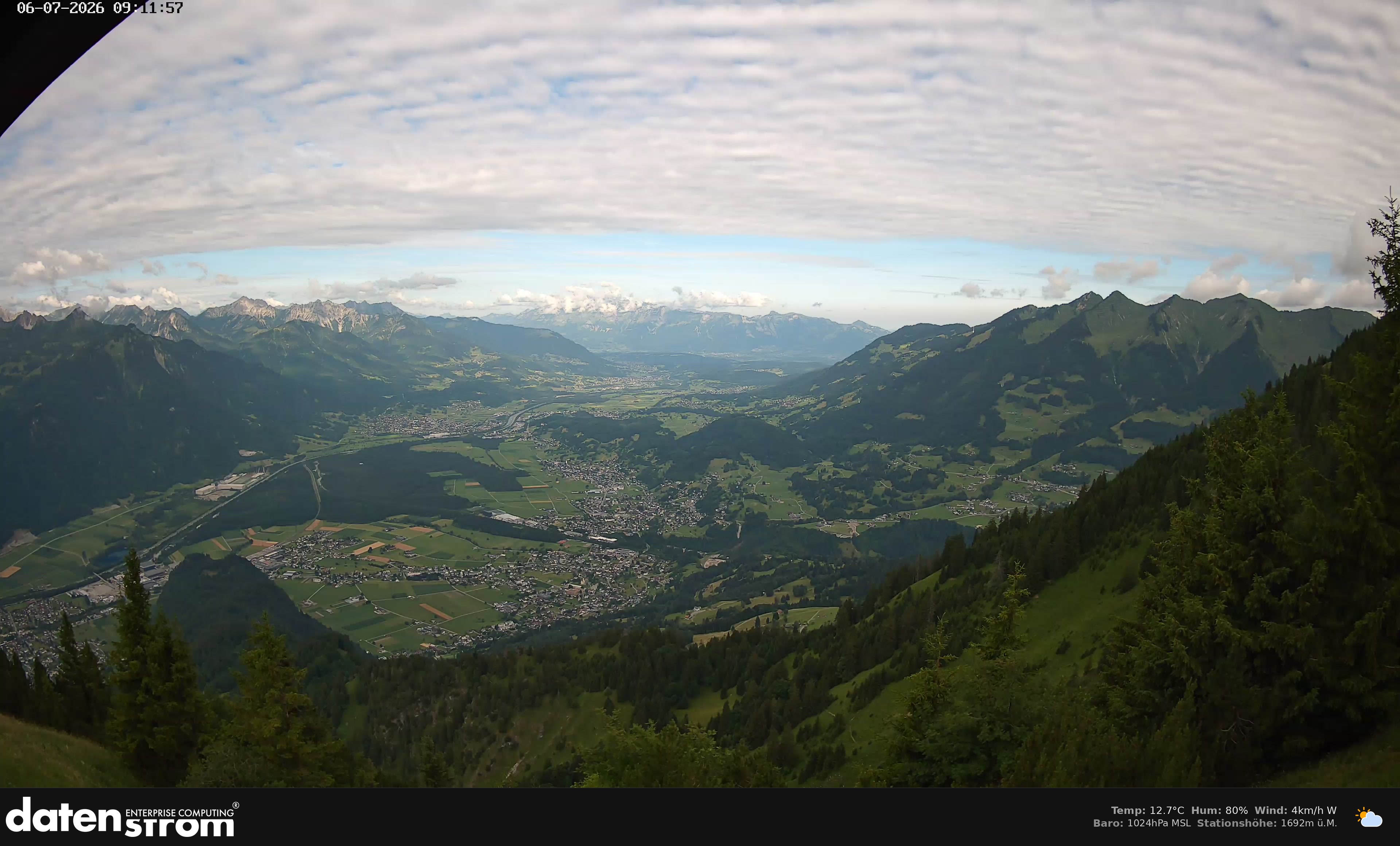 Bludenz - Walgau
