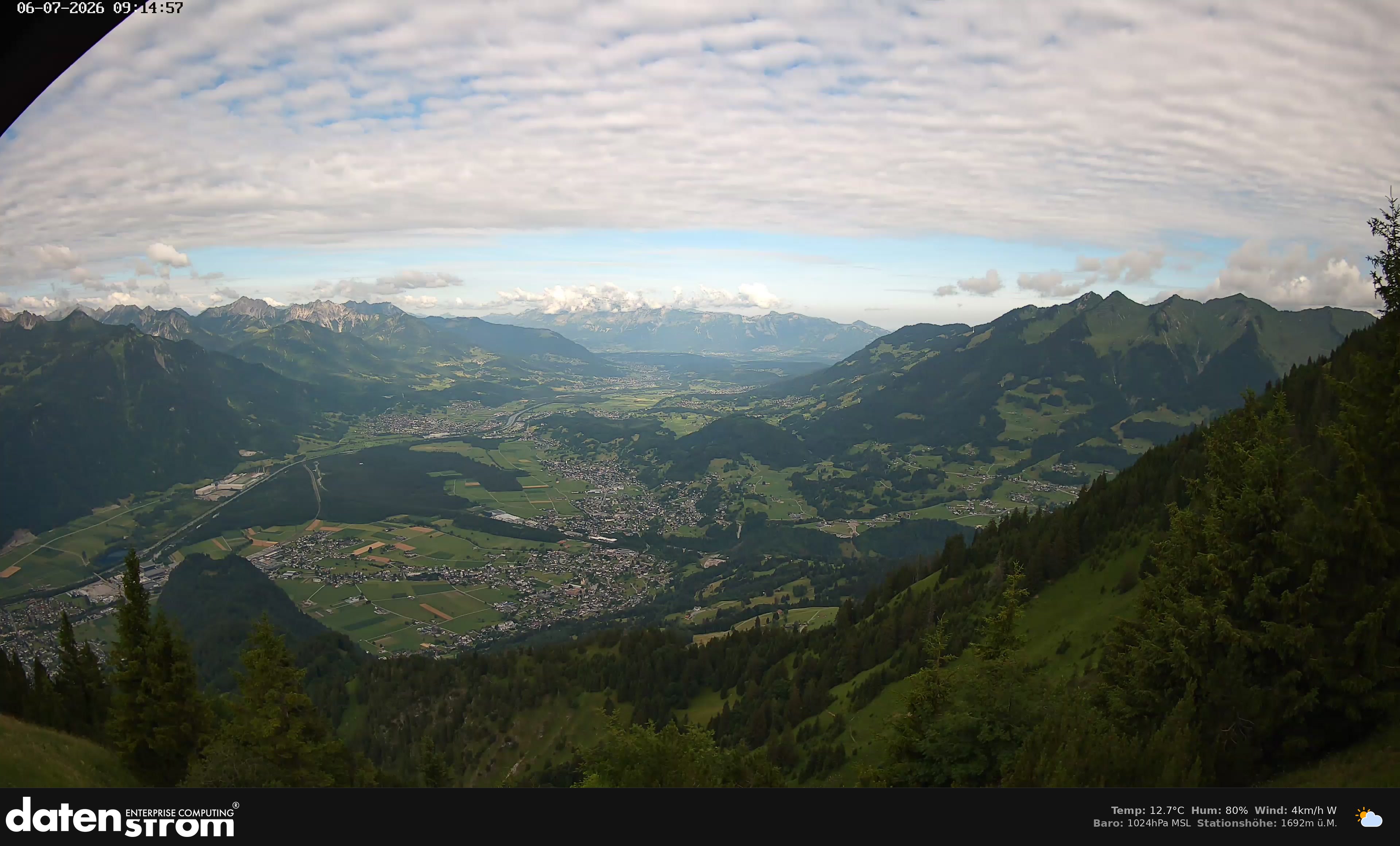 Bludenz - Walgau