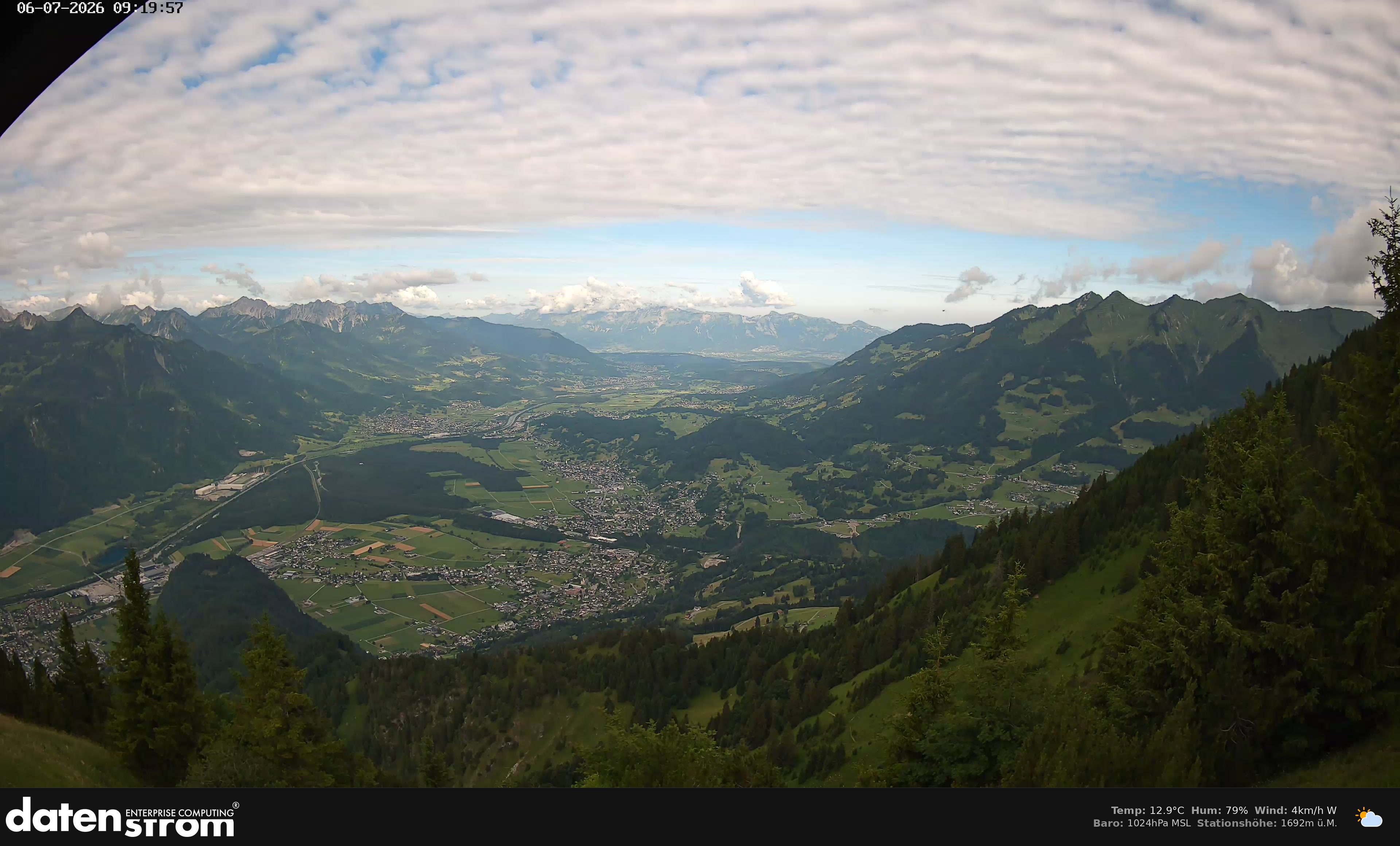 Bludenz - Walgau