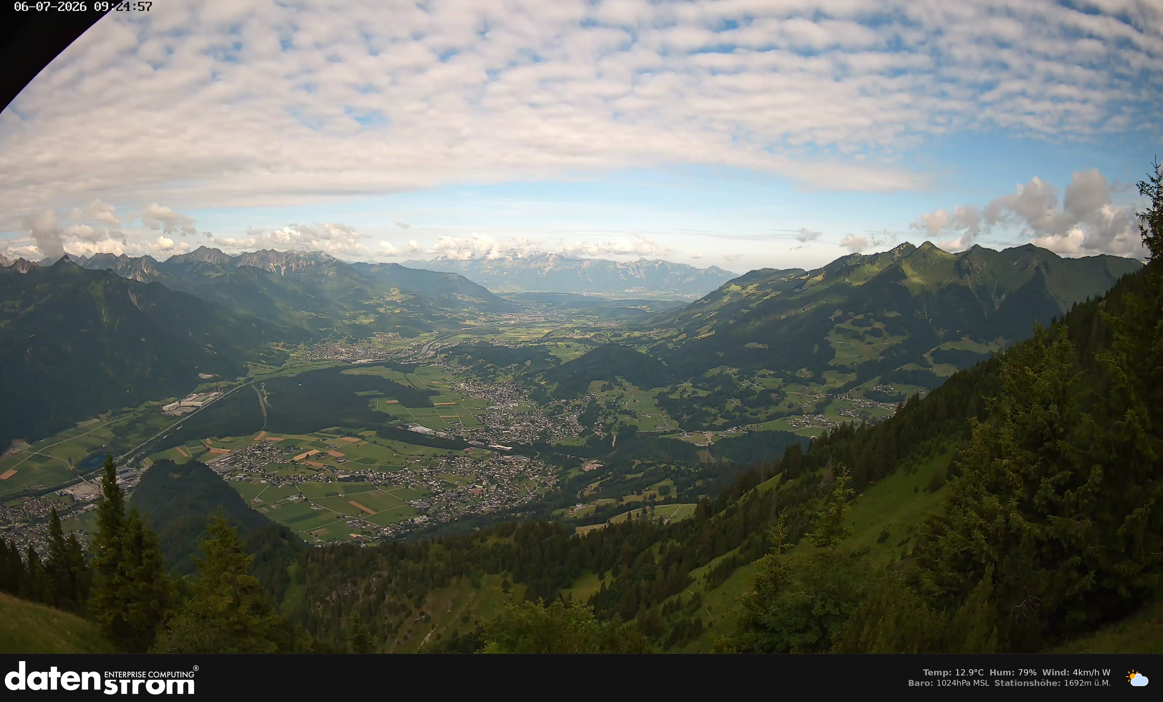 Bludenz - Walgau