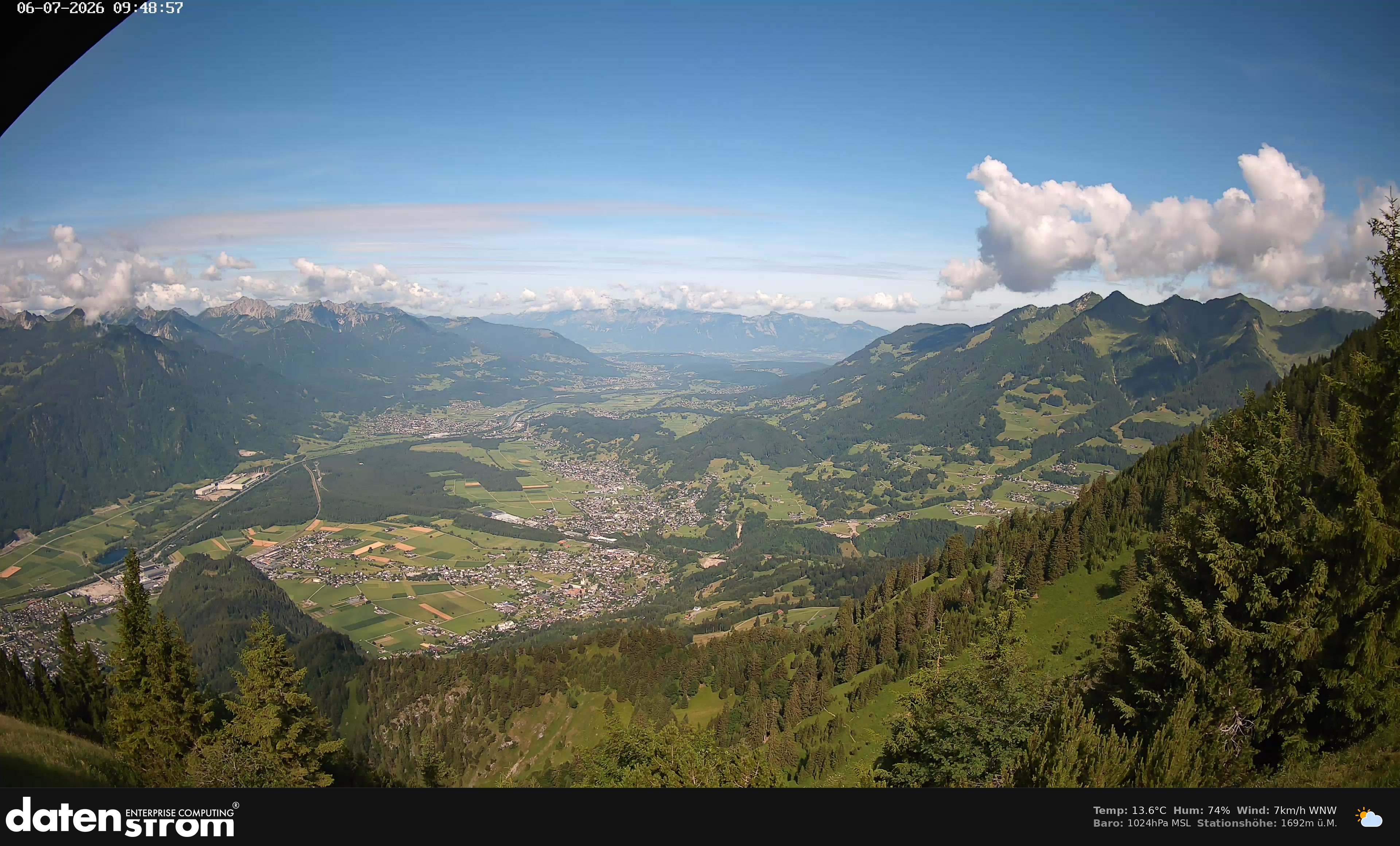 Bludenz - Walgau