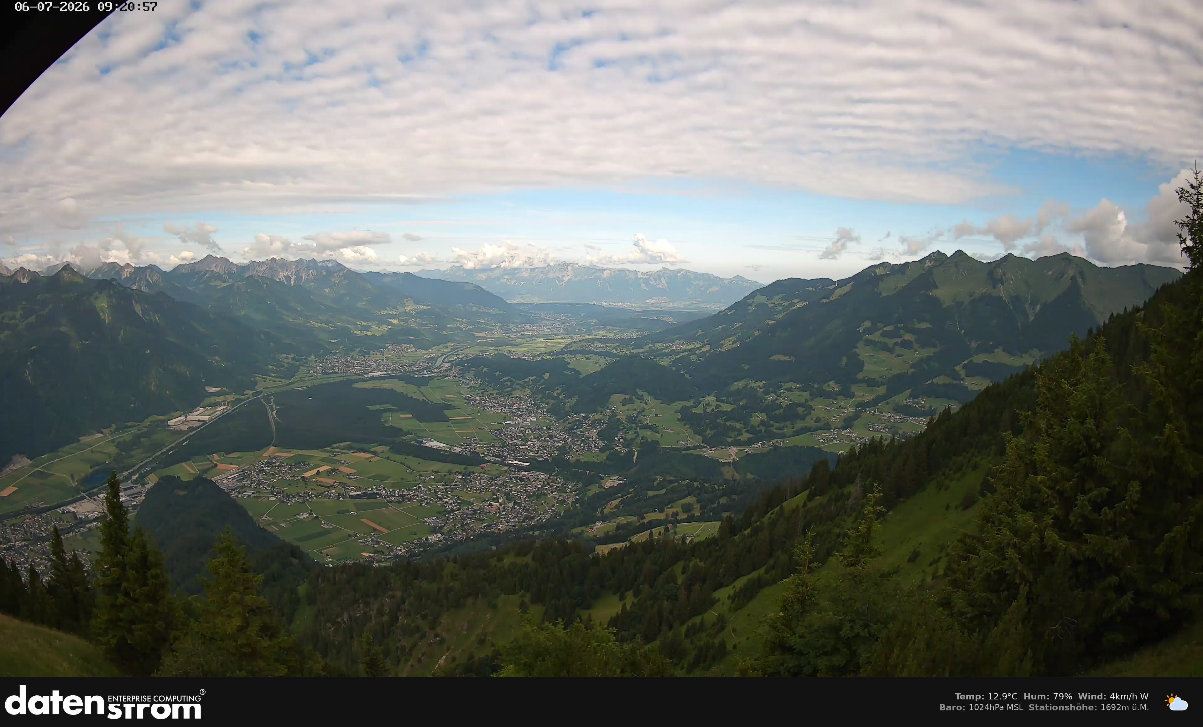 Bludenz - Walgau