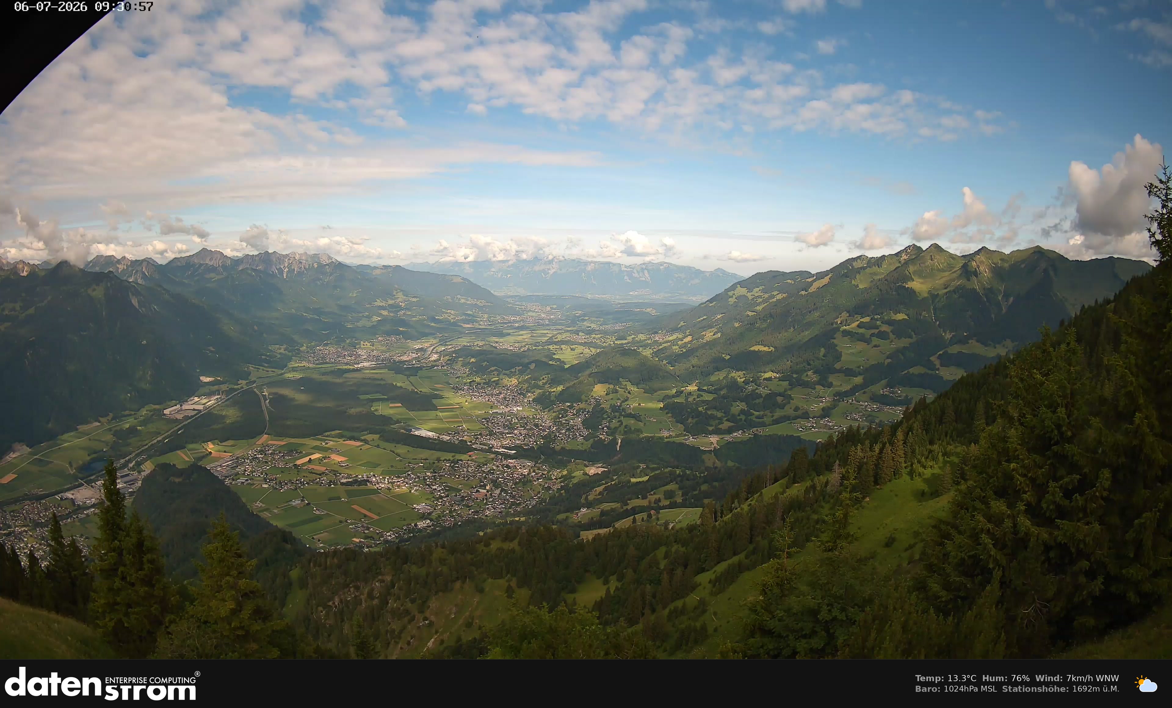 Bludenz - Walgau