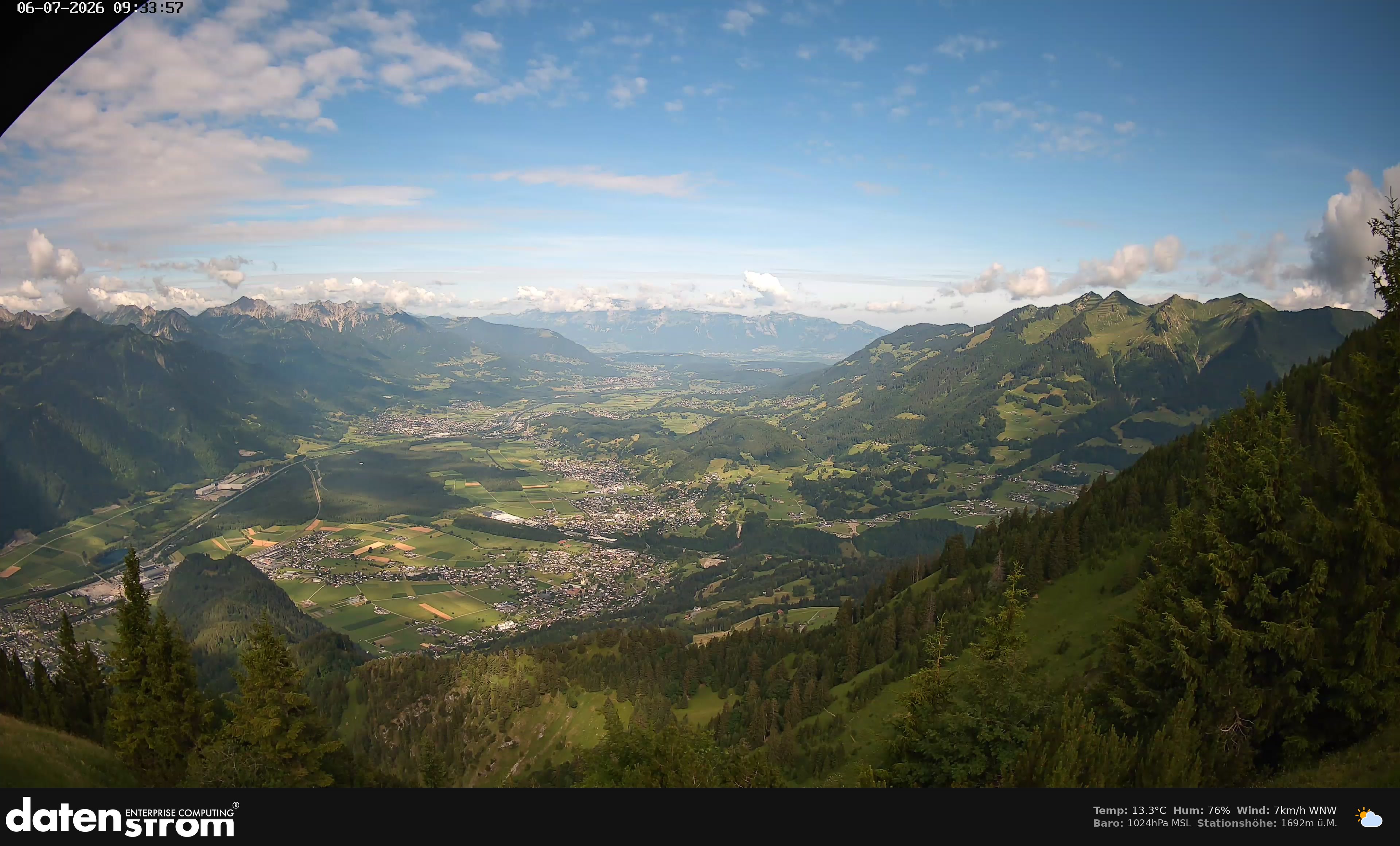 Bludenz - Walgau