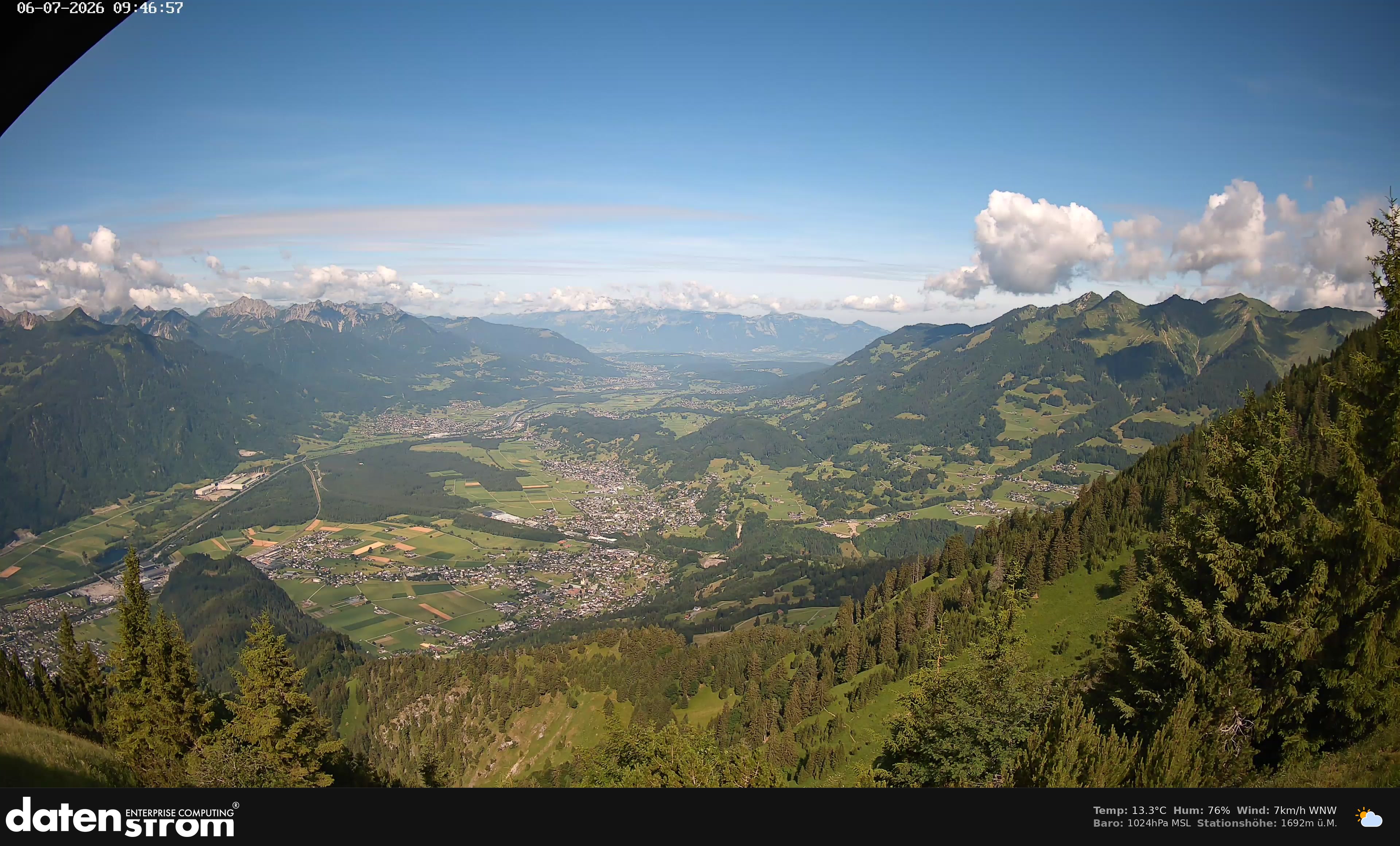 Bludenz - Walgau