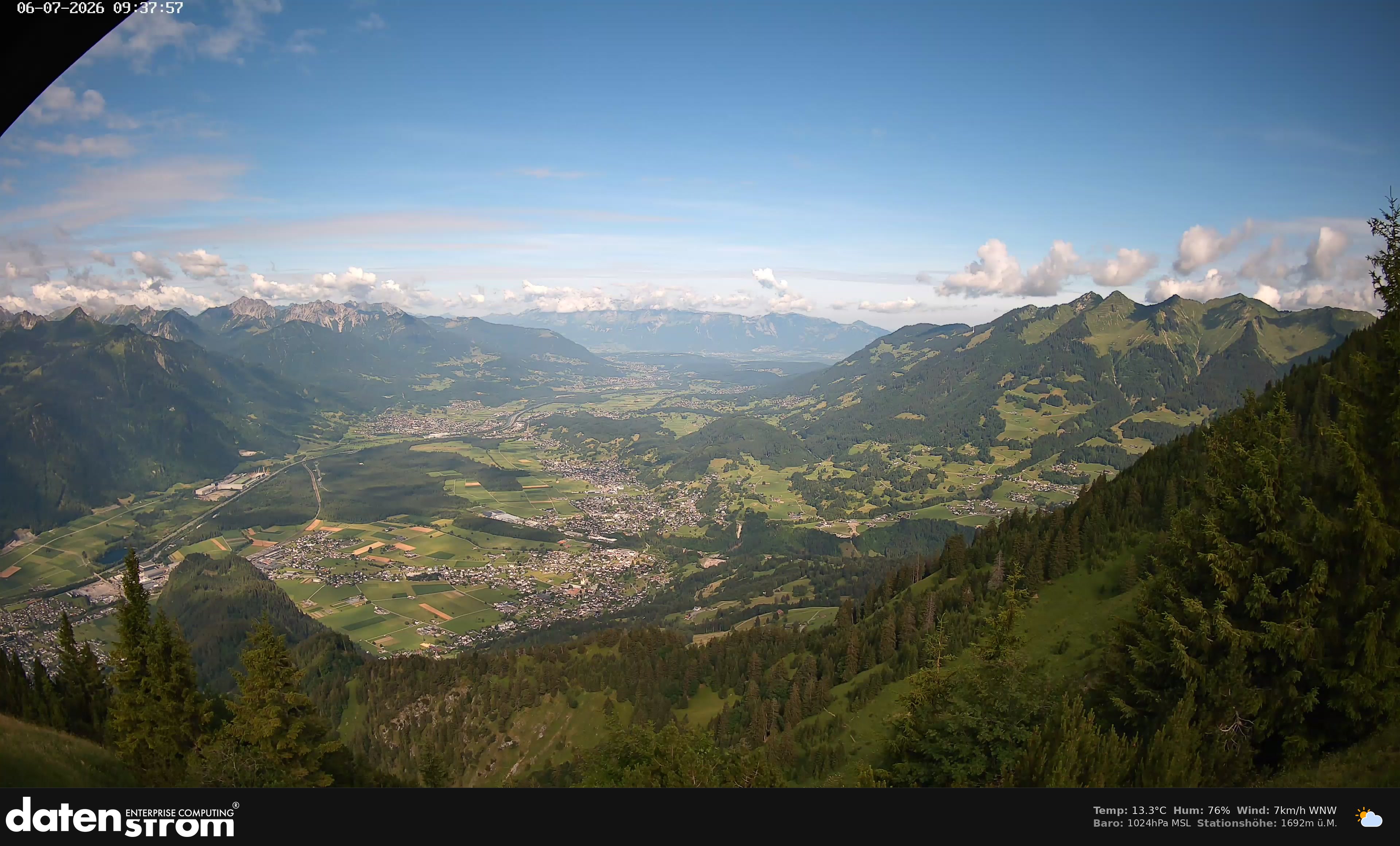 Bludenz - Walgau