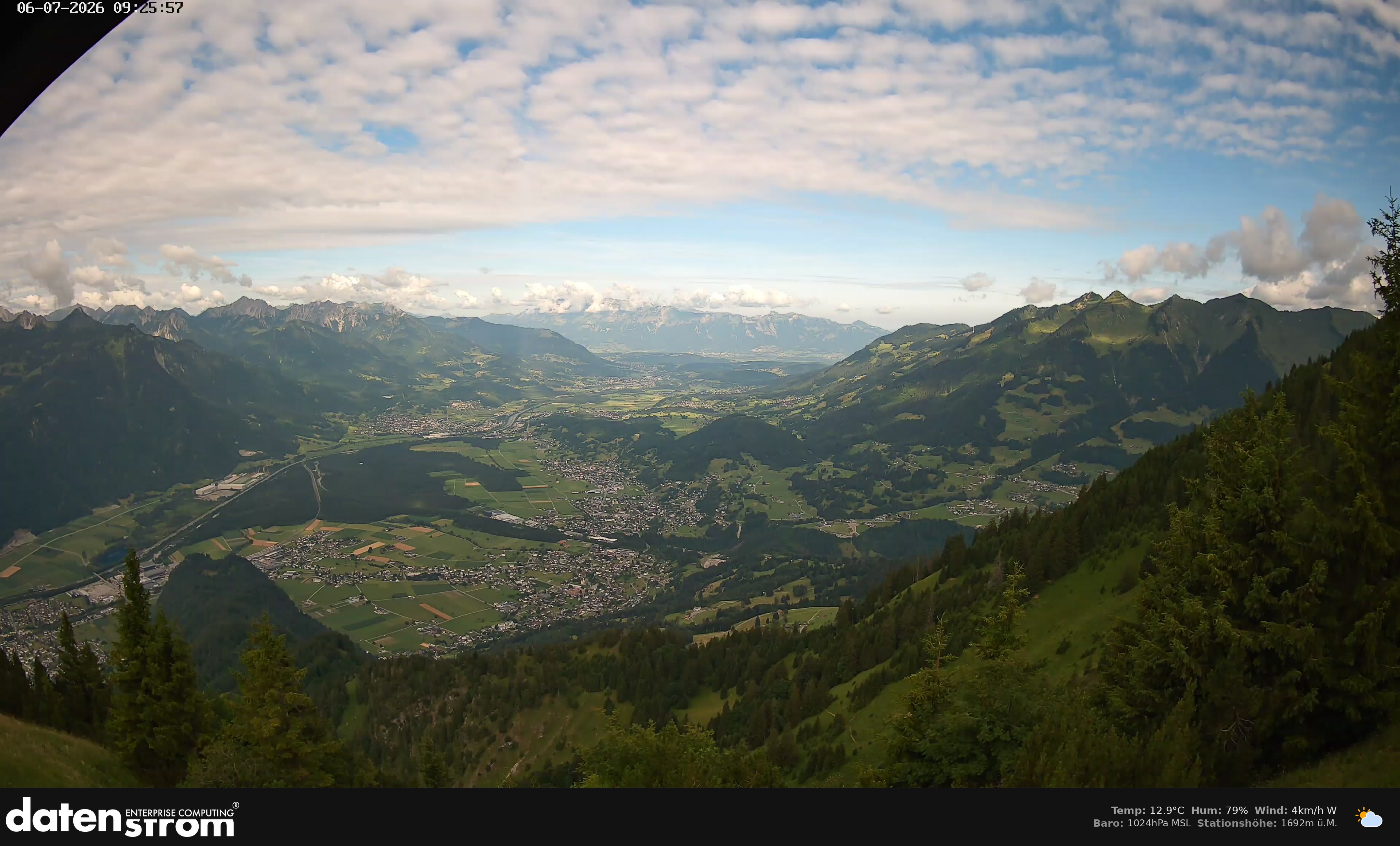 Bludenz - Walgau