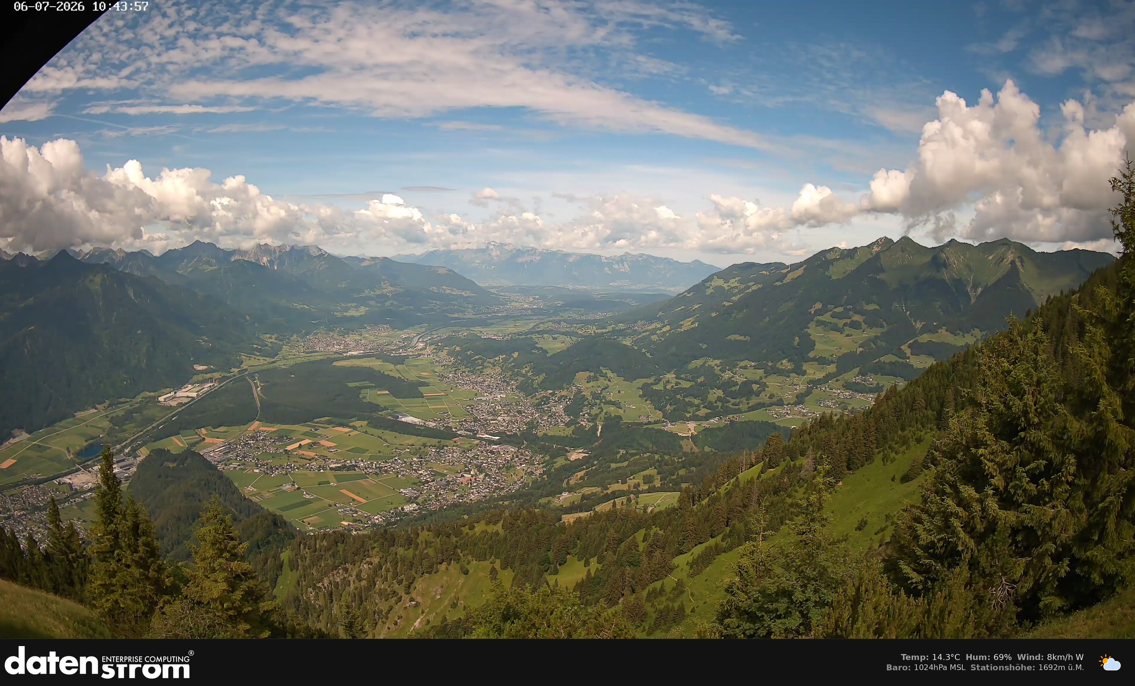 Bludenz - Walgau