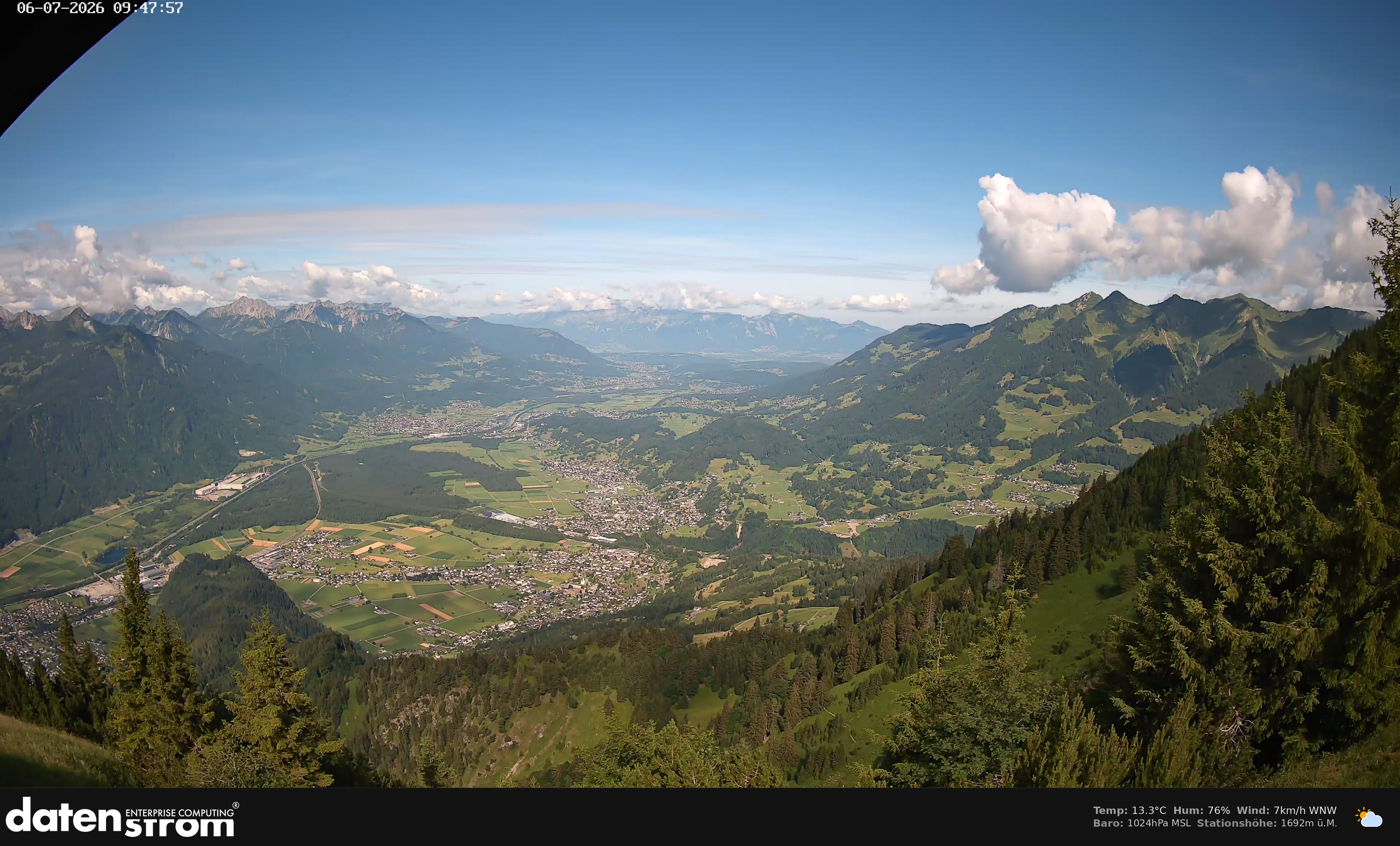 Bludenz - Walgau