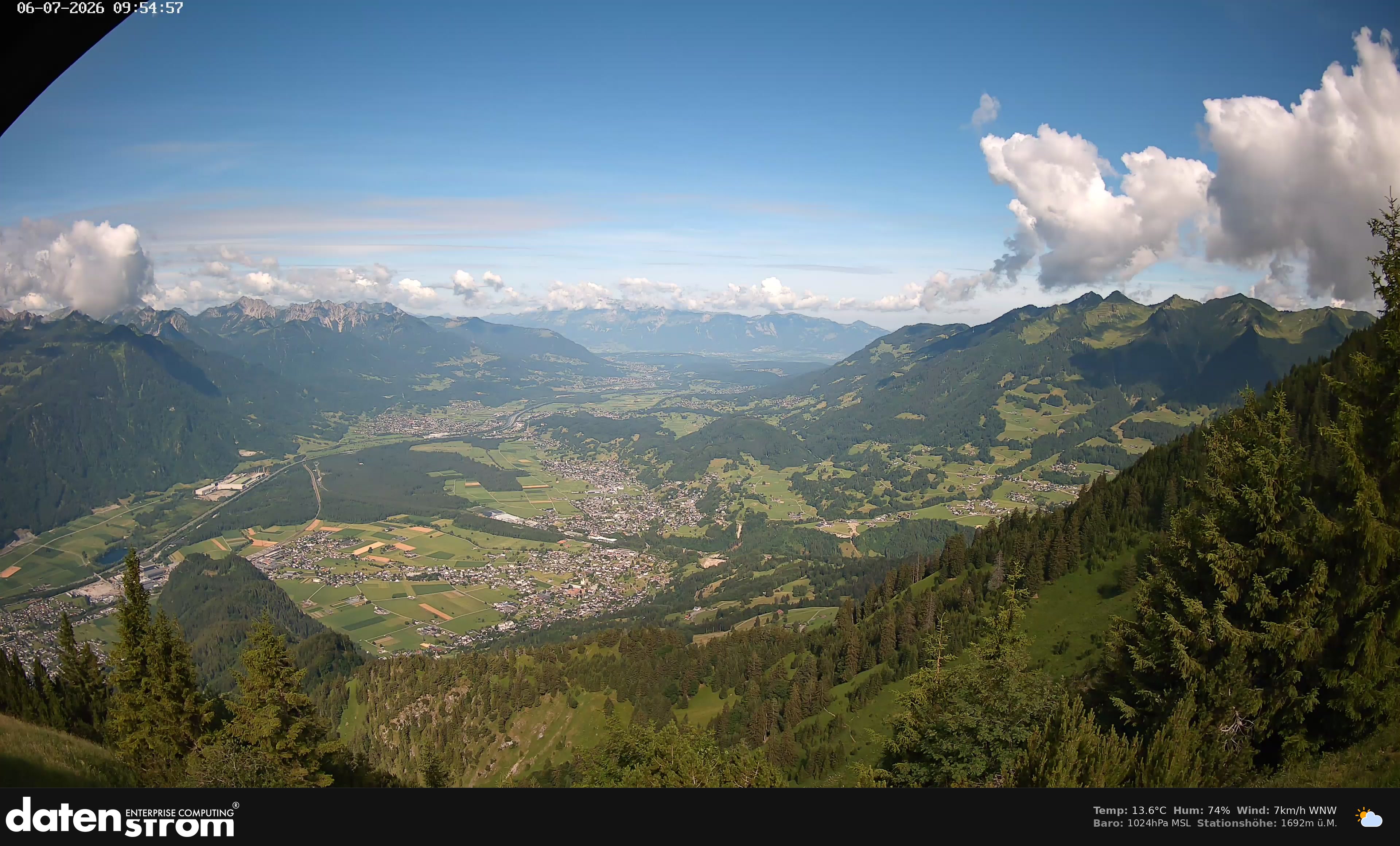 Bludenz - Walgau