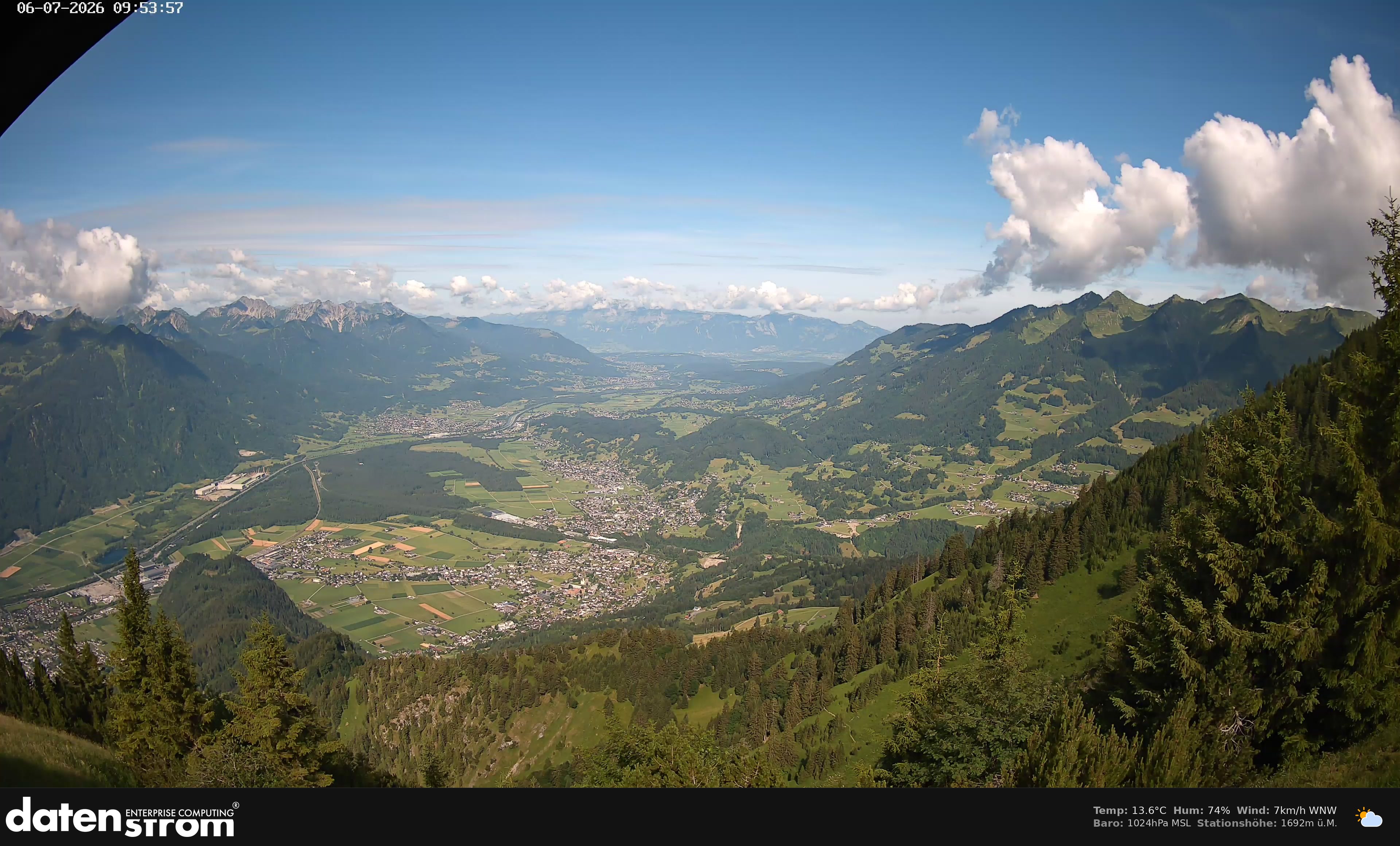 Bludenz - Walgau