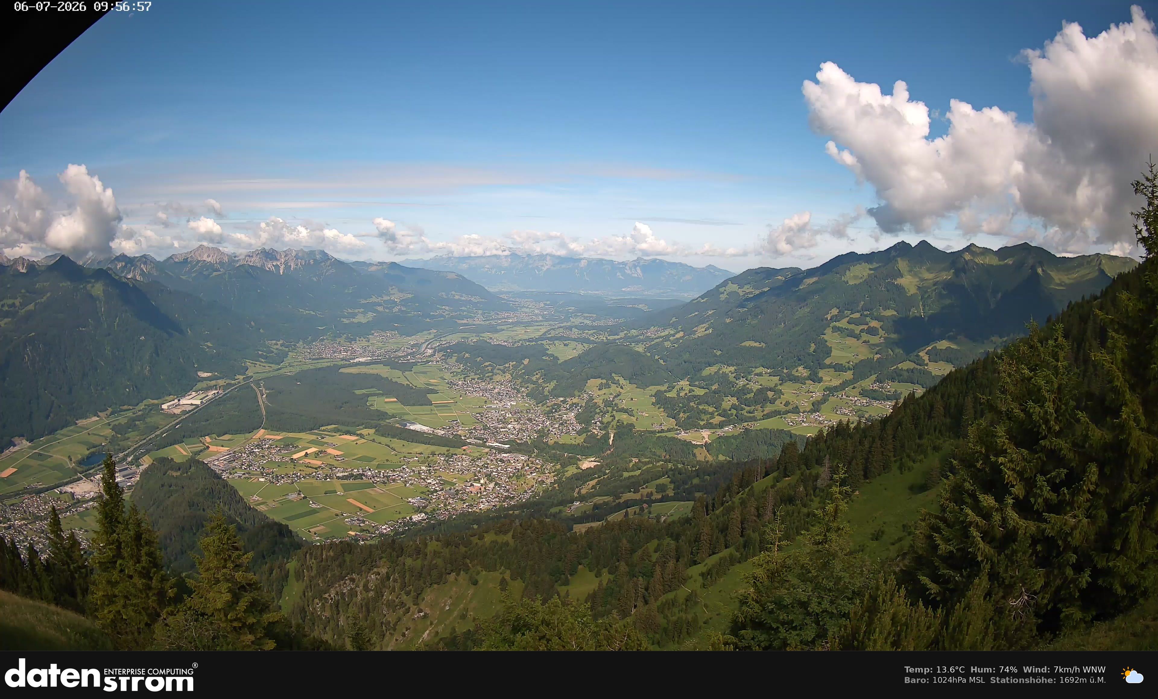 Bludenz - Walgau