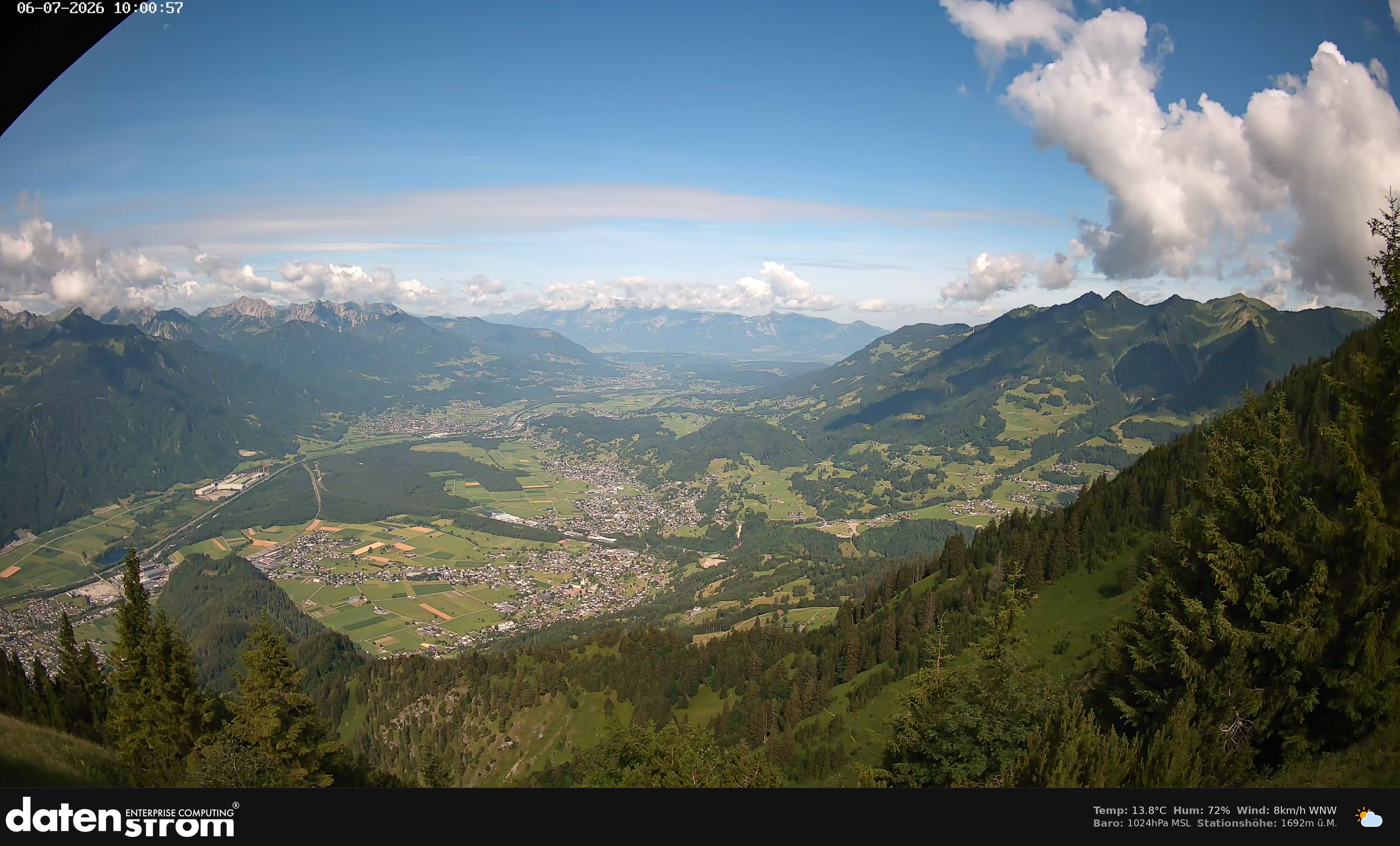 Bludenz - Walgau