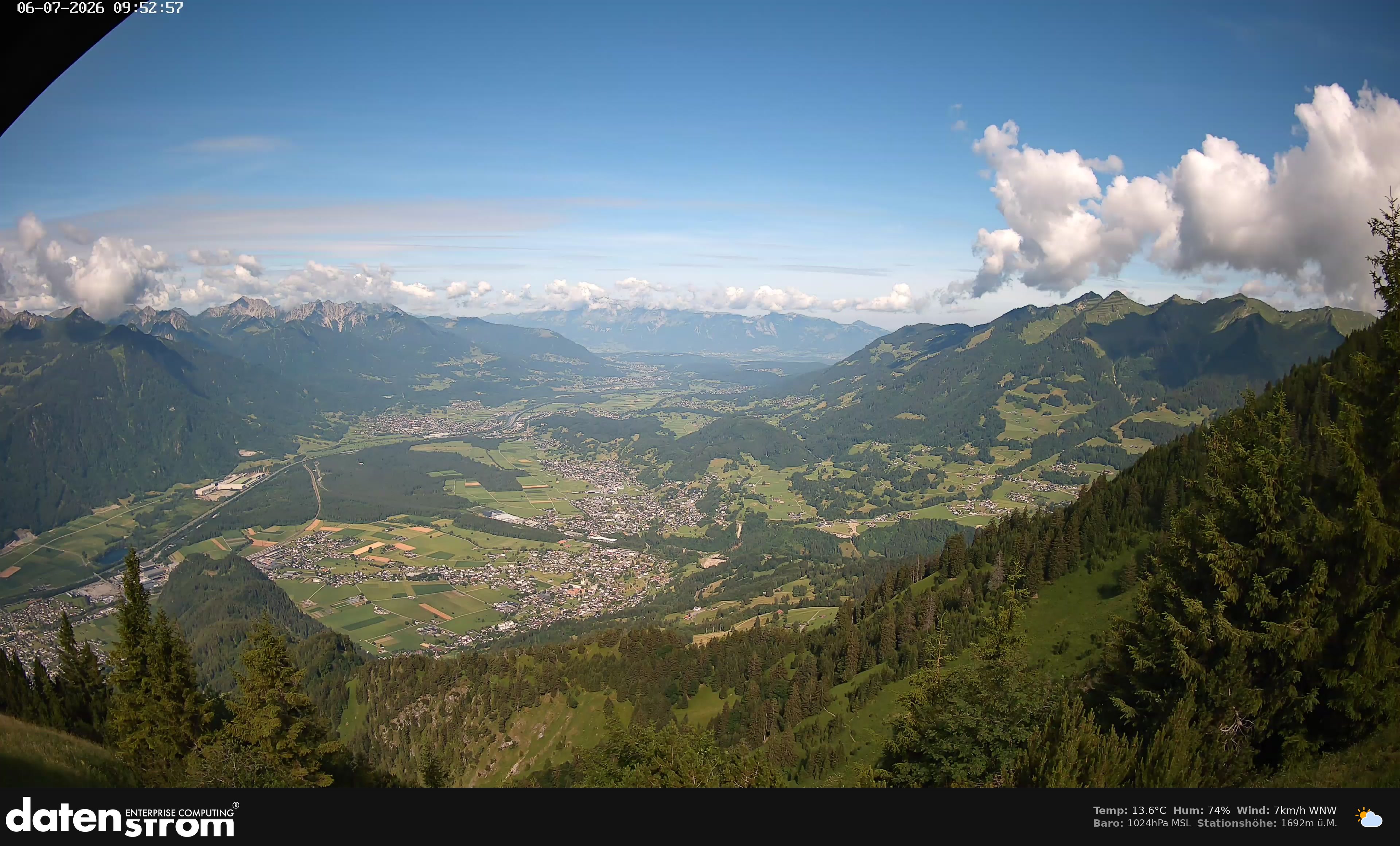 Bludenz - Walgau