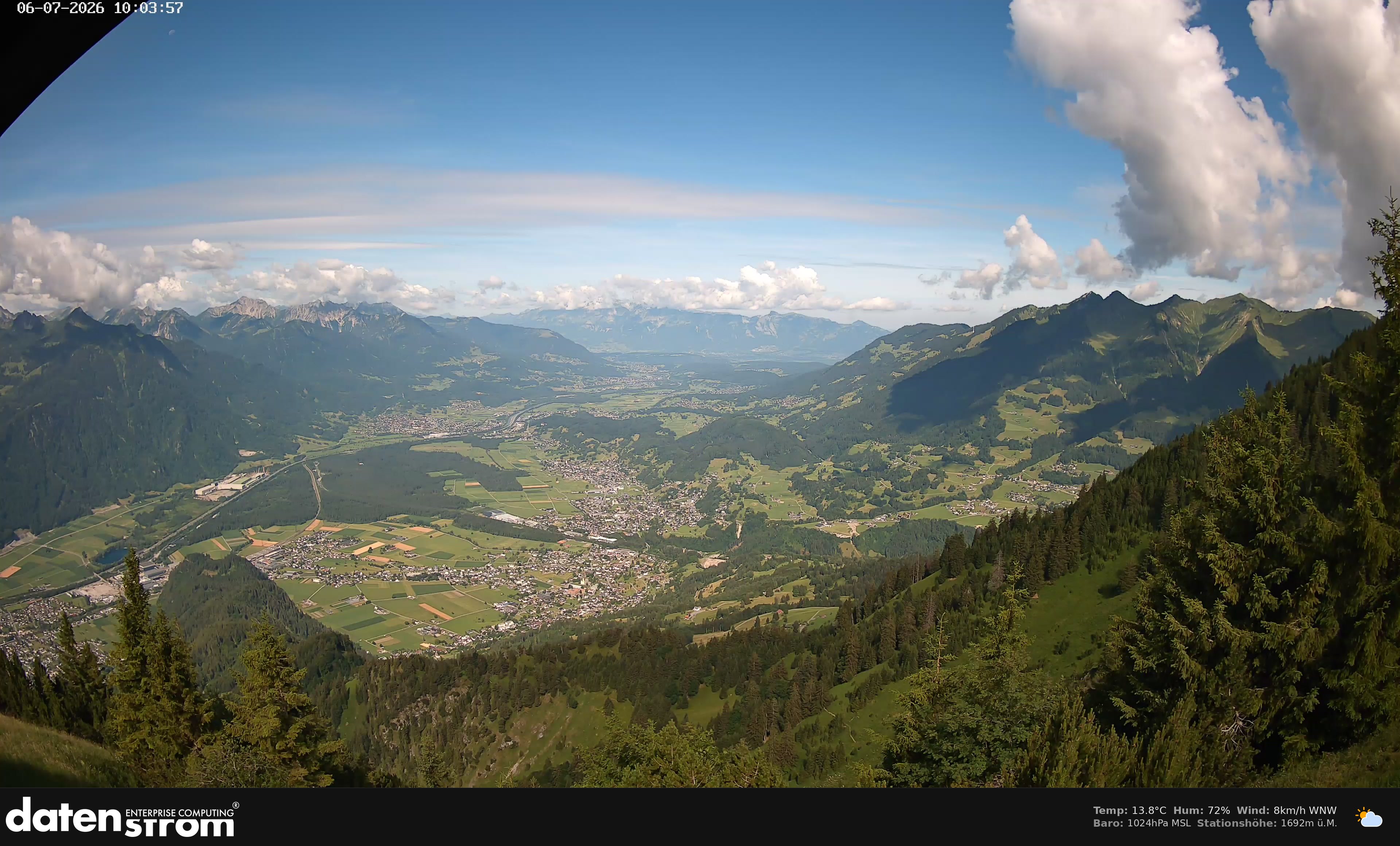 Bludenz - Walgau