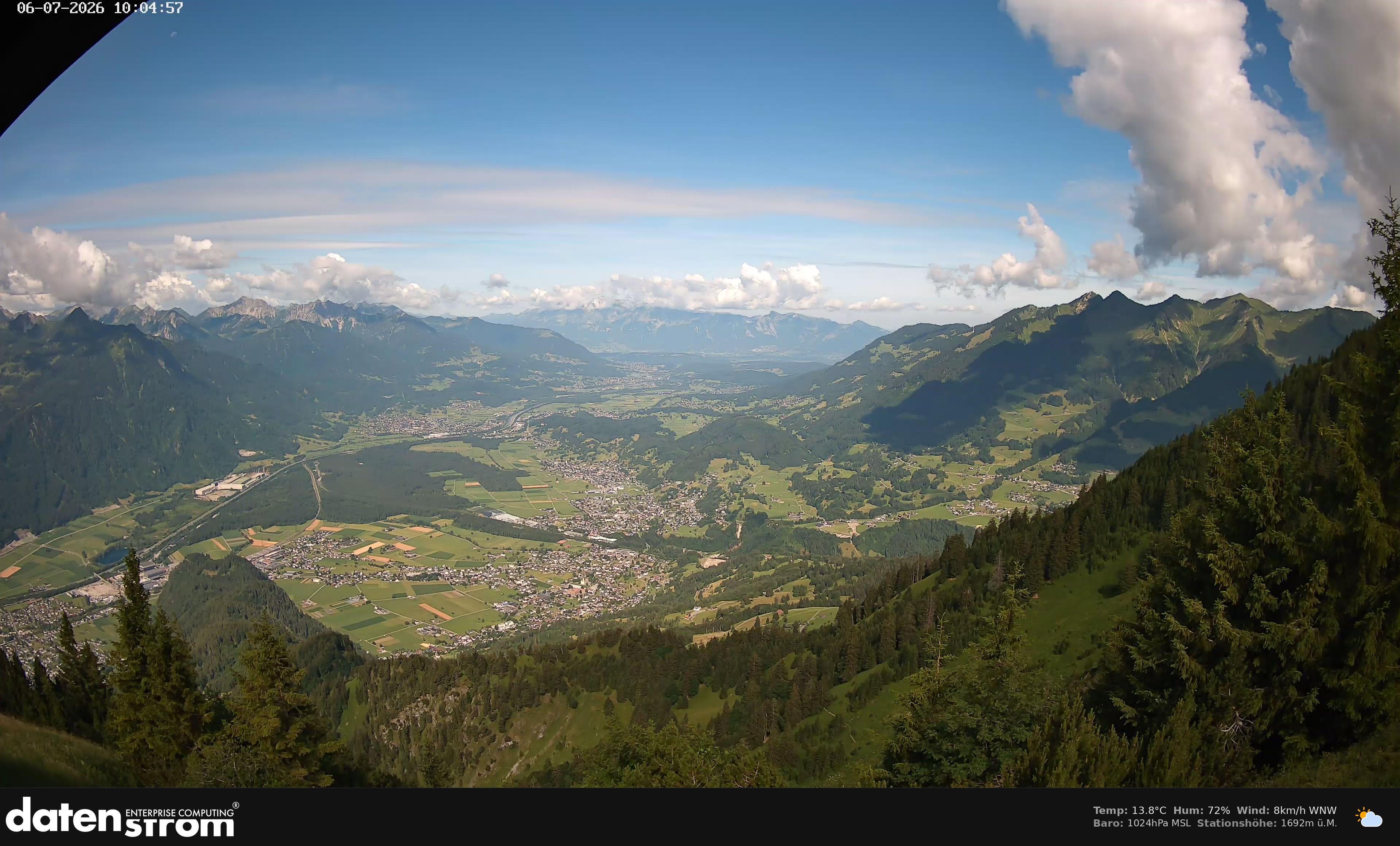 Bludenz - Walgau