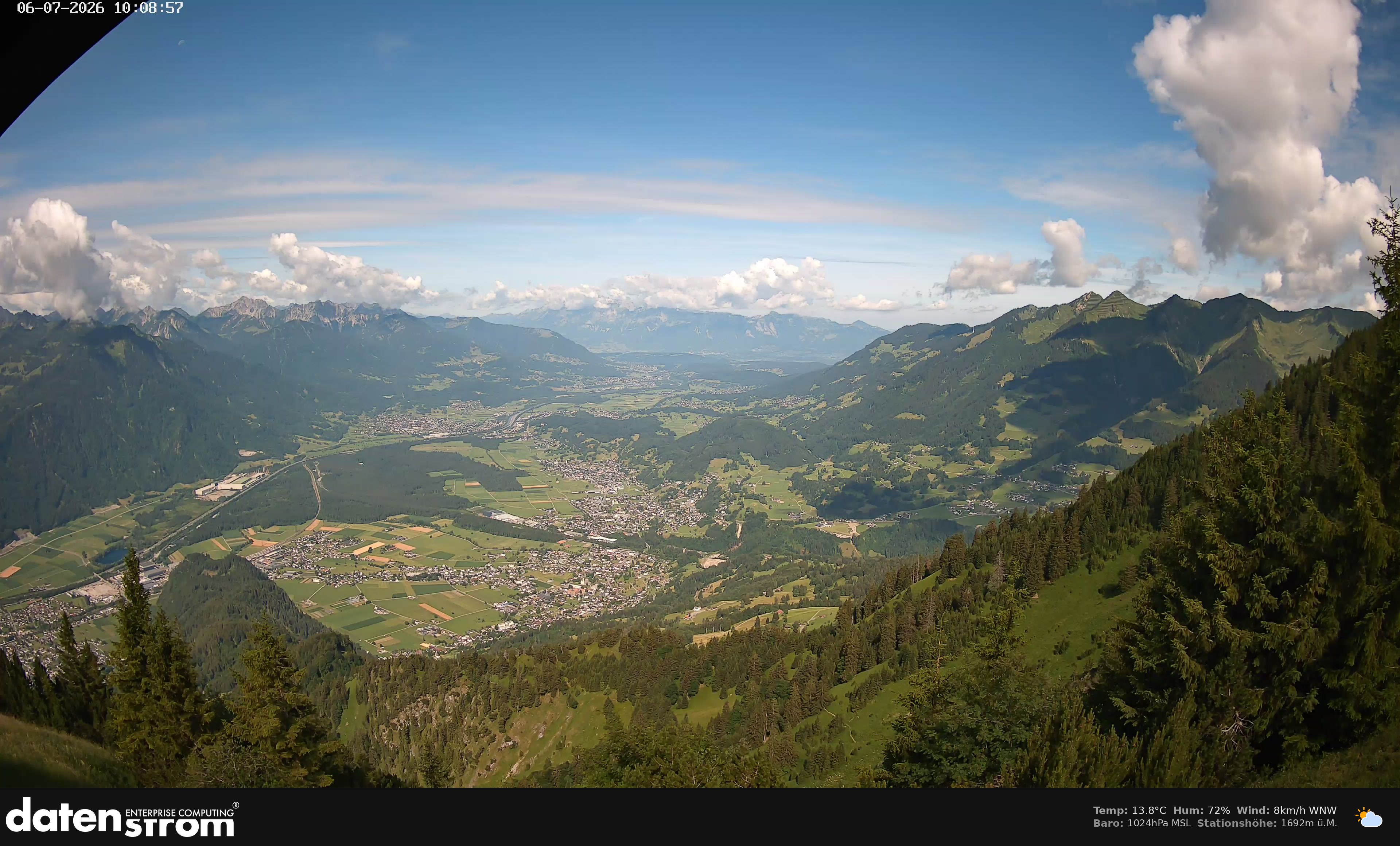 Bludenz - Walgau