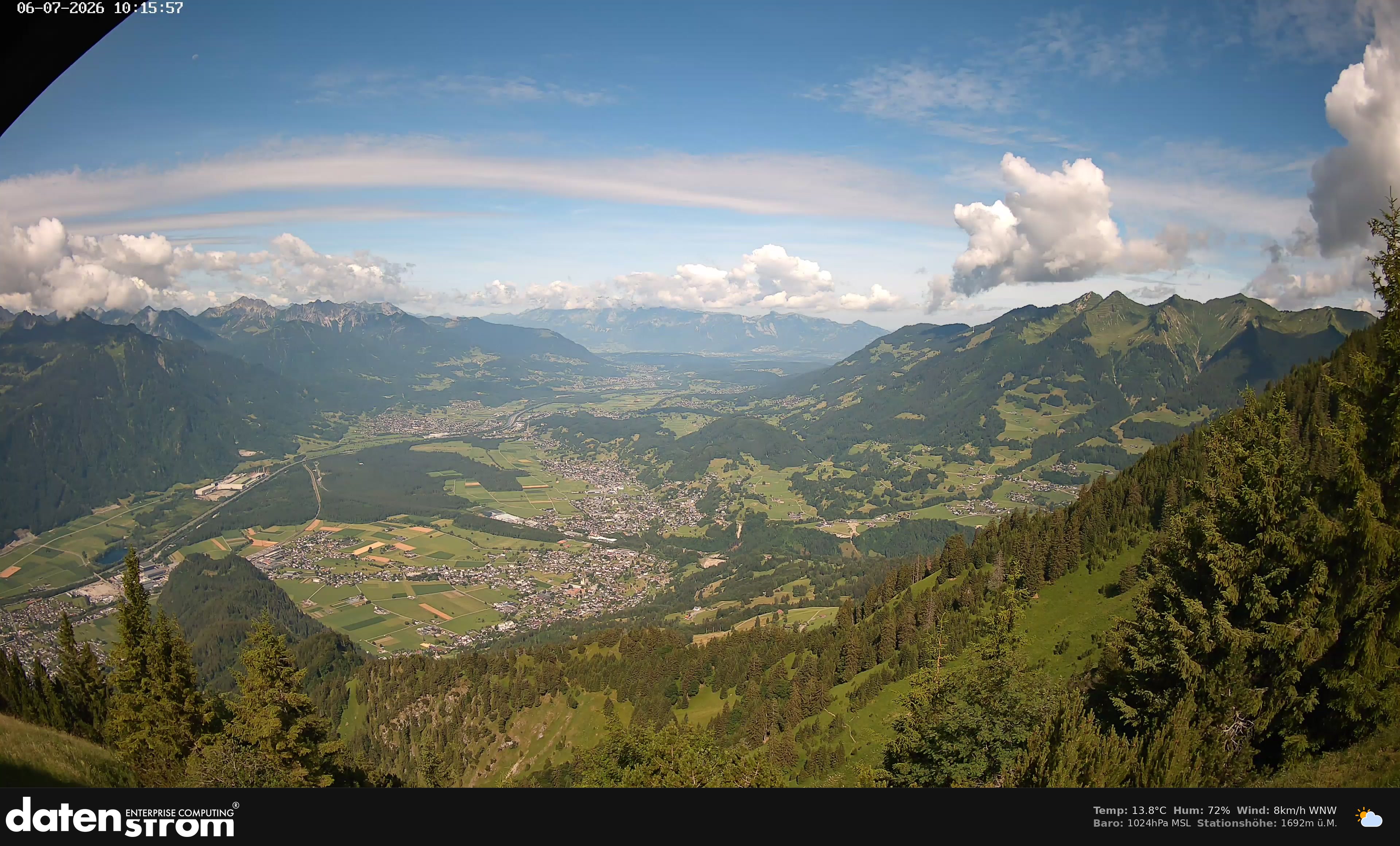Bludenz - Walgau