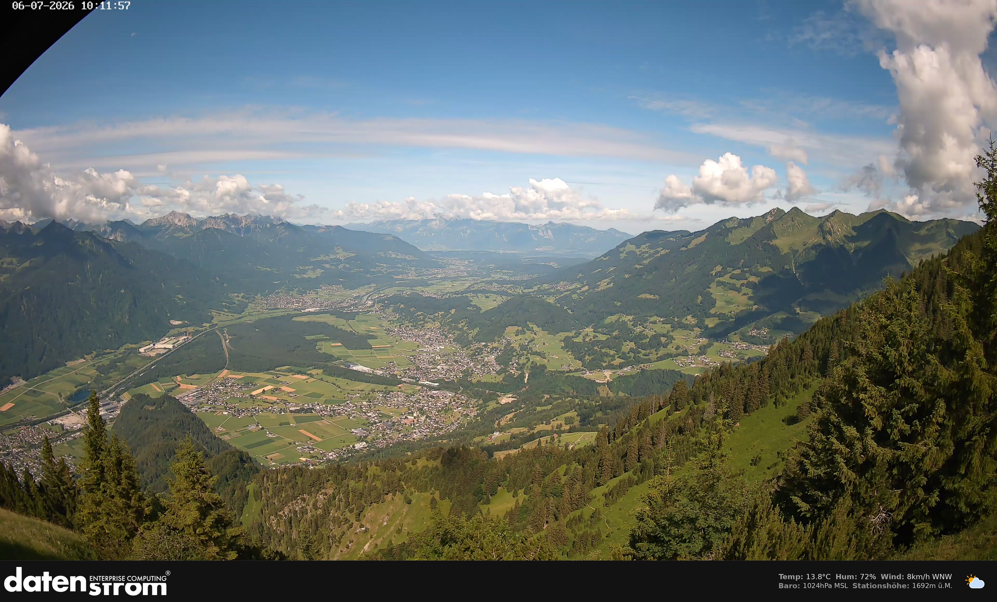 Bludenz - Walgau