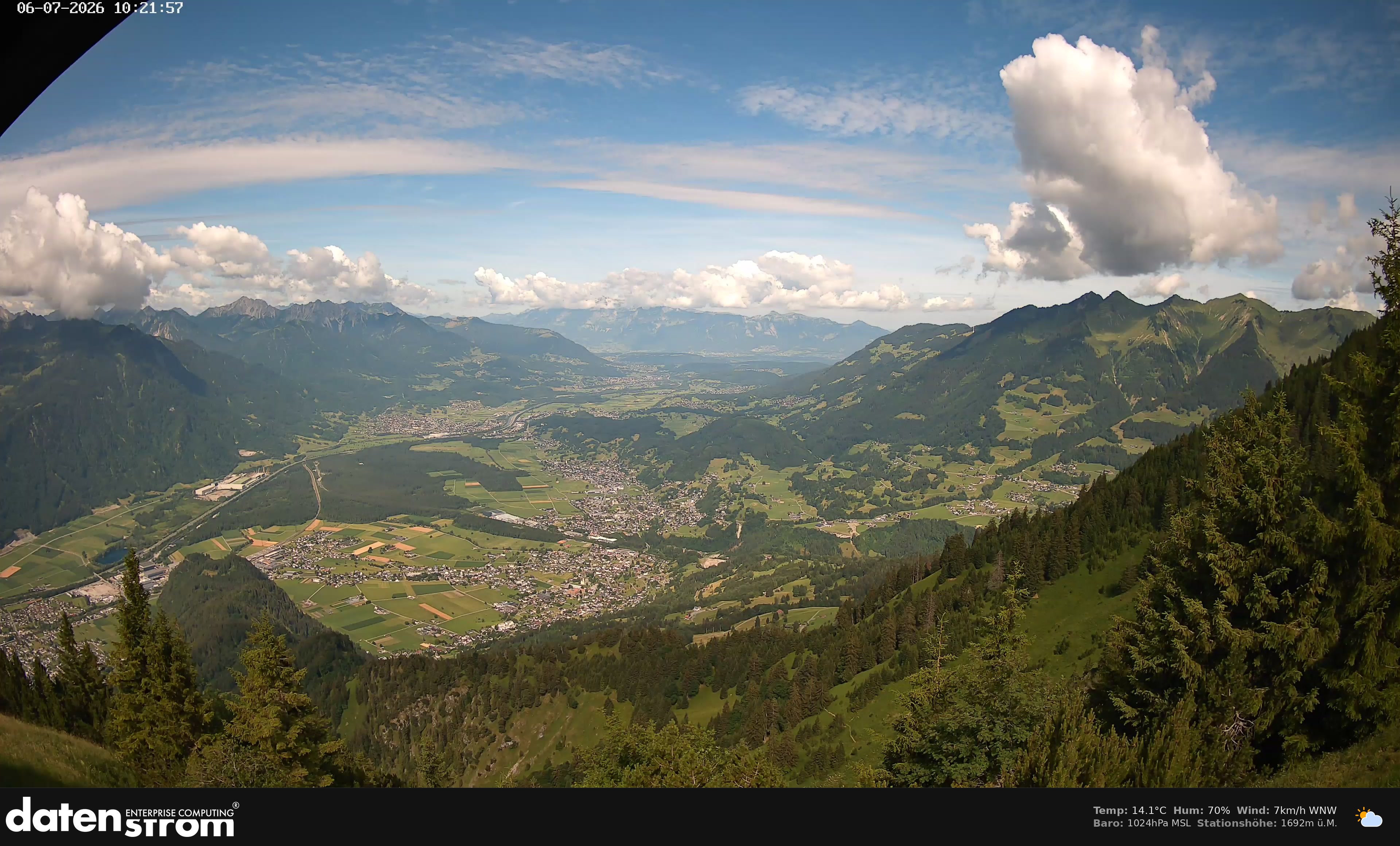 Bludenz - Walgau