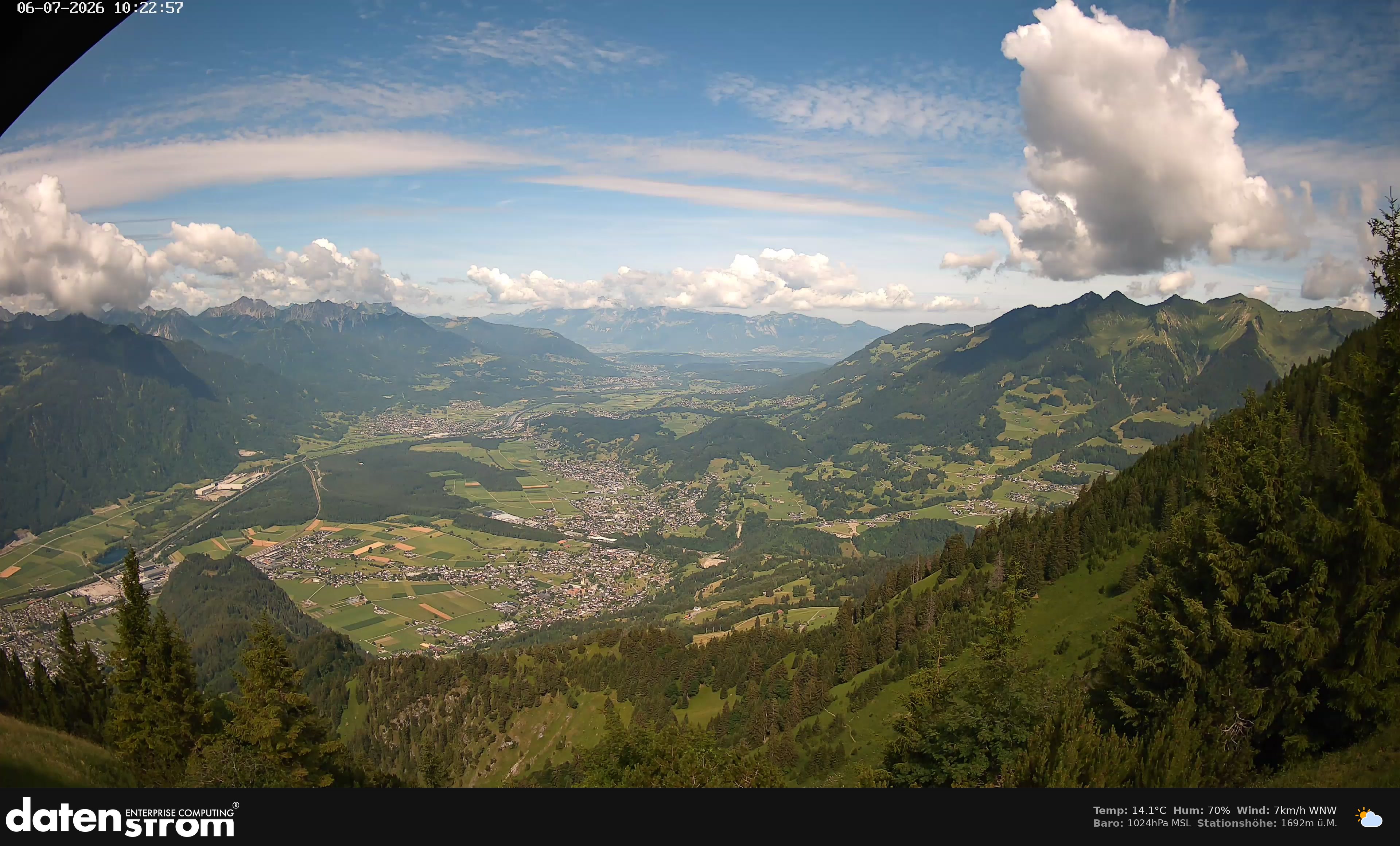 Bludenz - Walgau