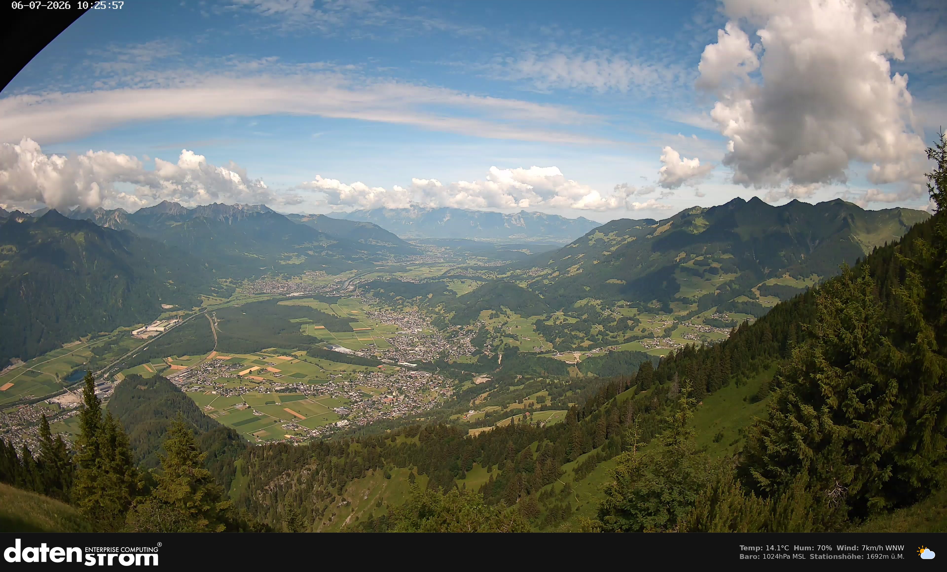 Bludenz - Walgau