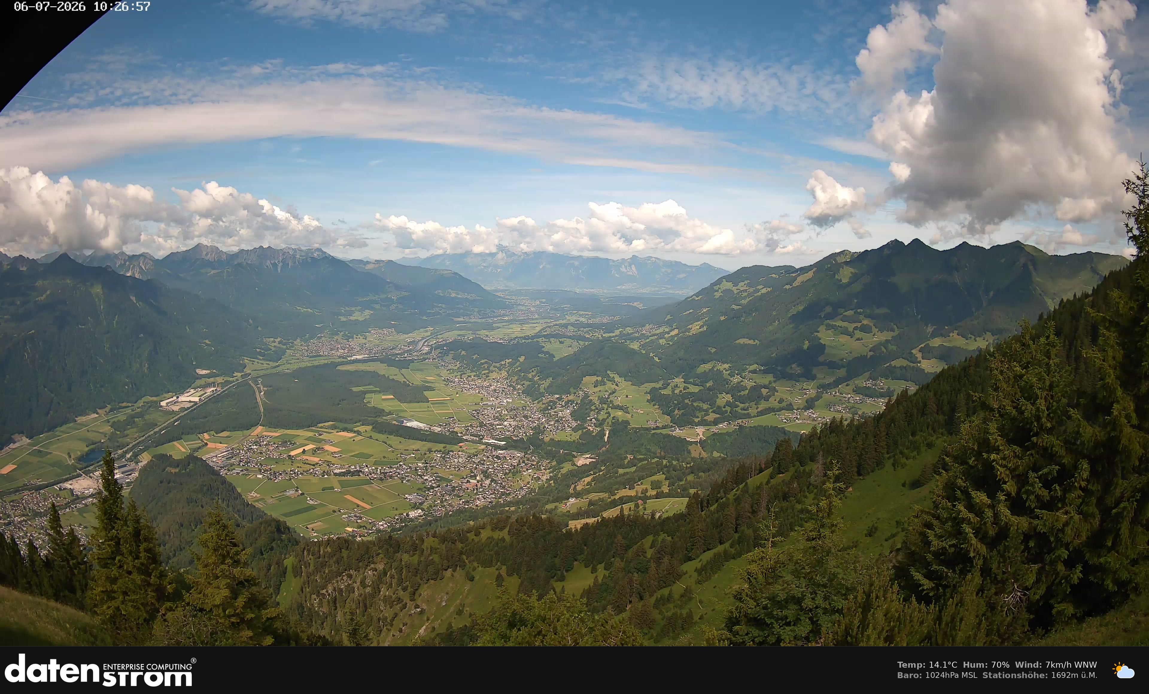Bludenz - Walgau