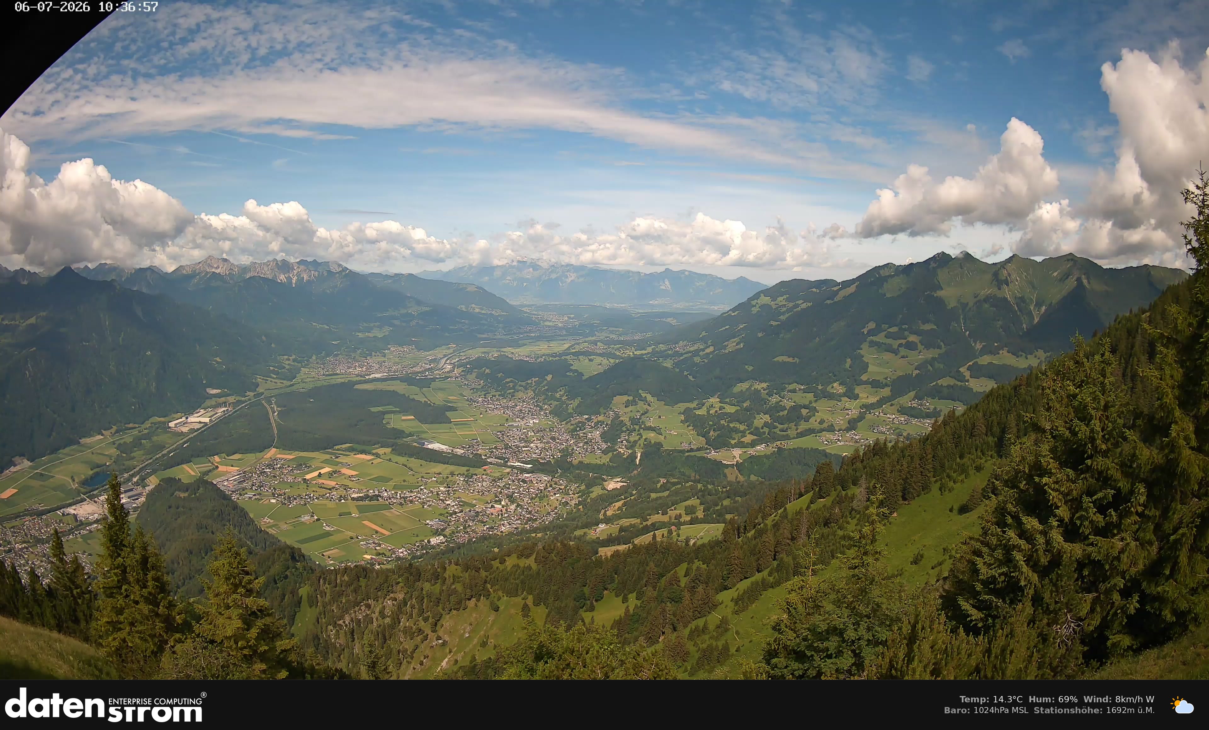 Bludenz - Walgau