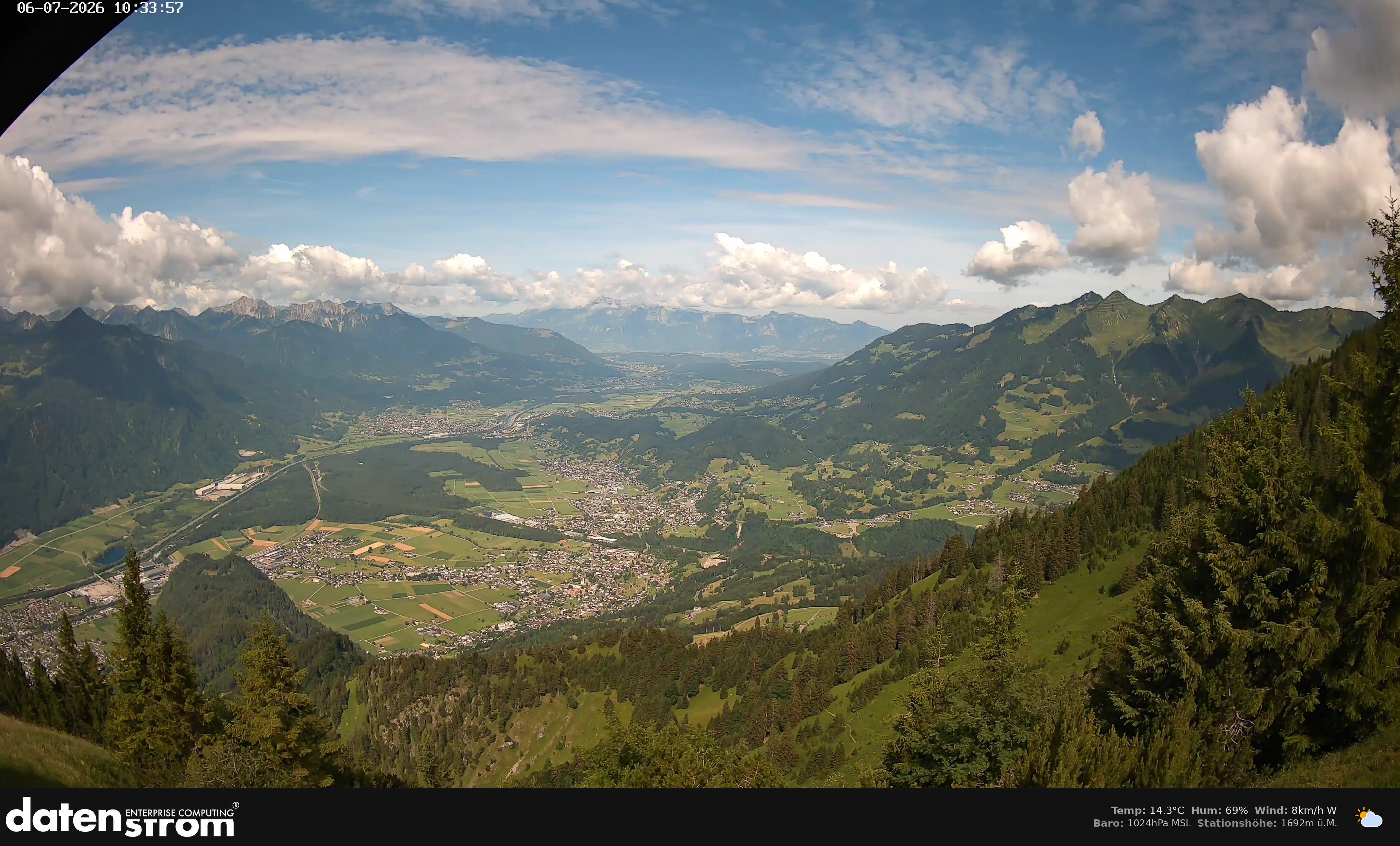 Bludenz - Walgau