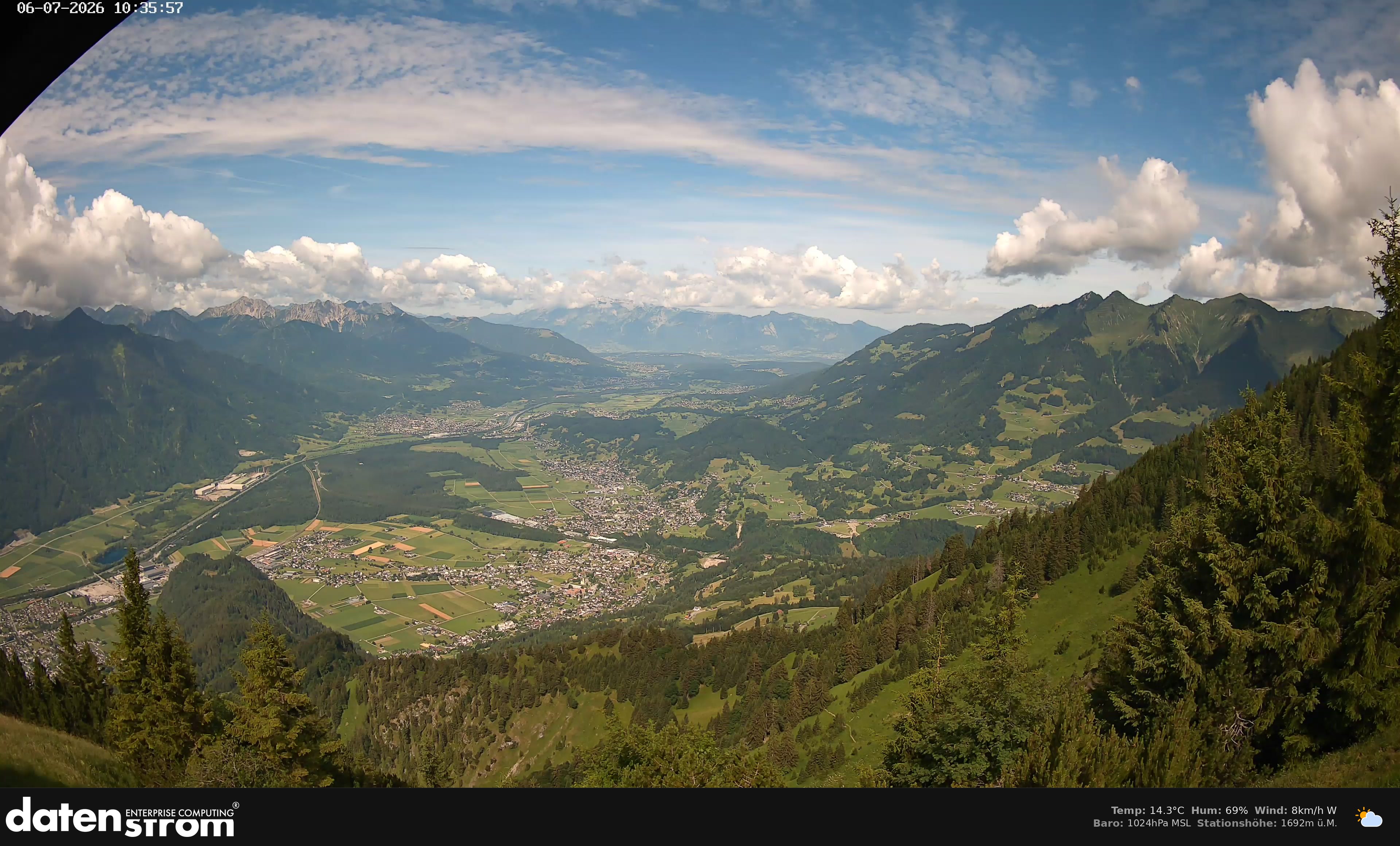 Bludenz - Walgau