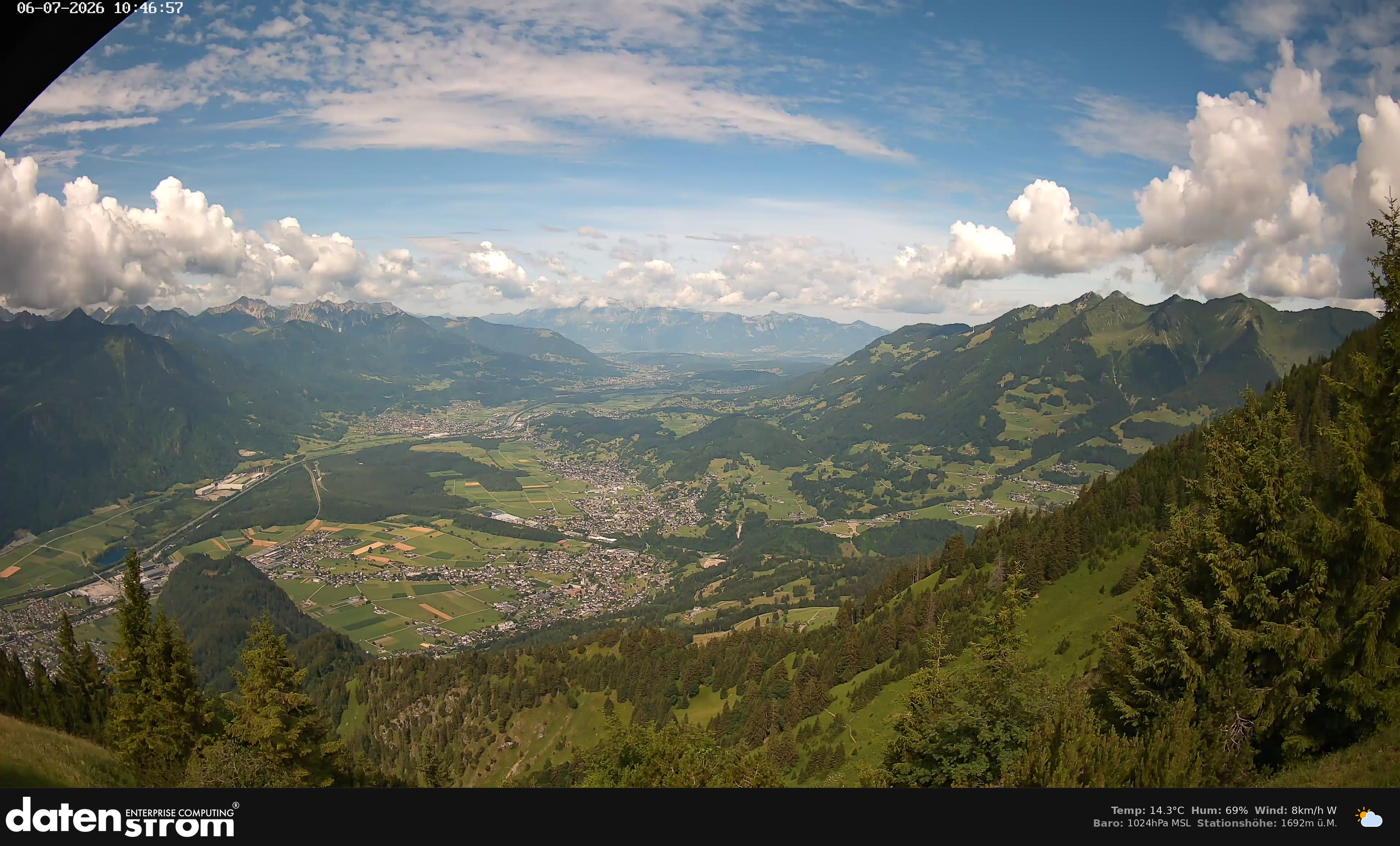Bludenz - Walgau