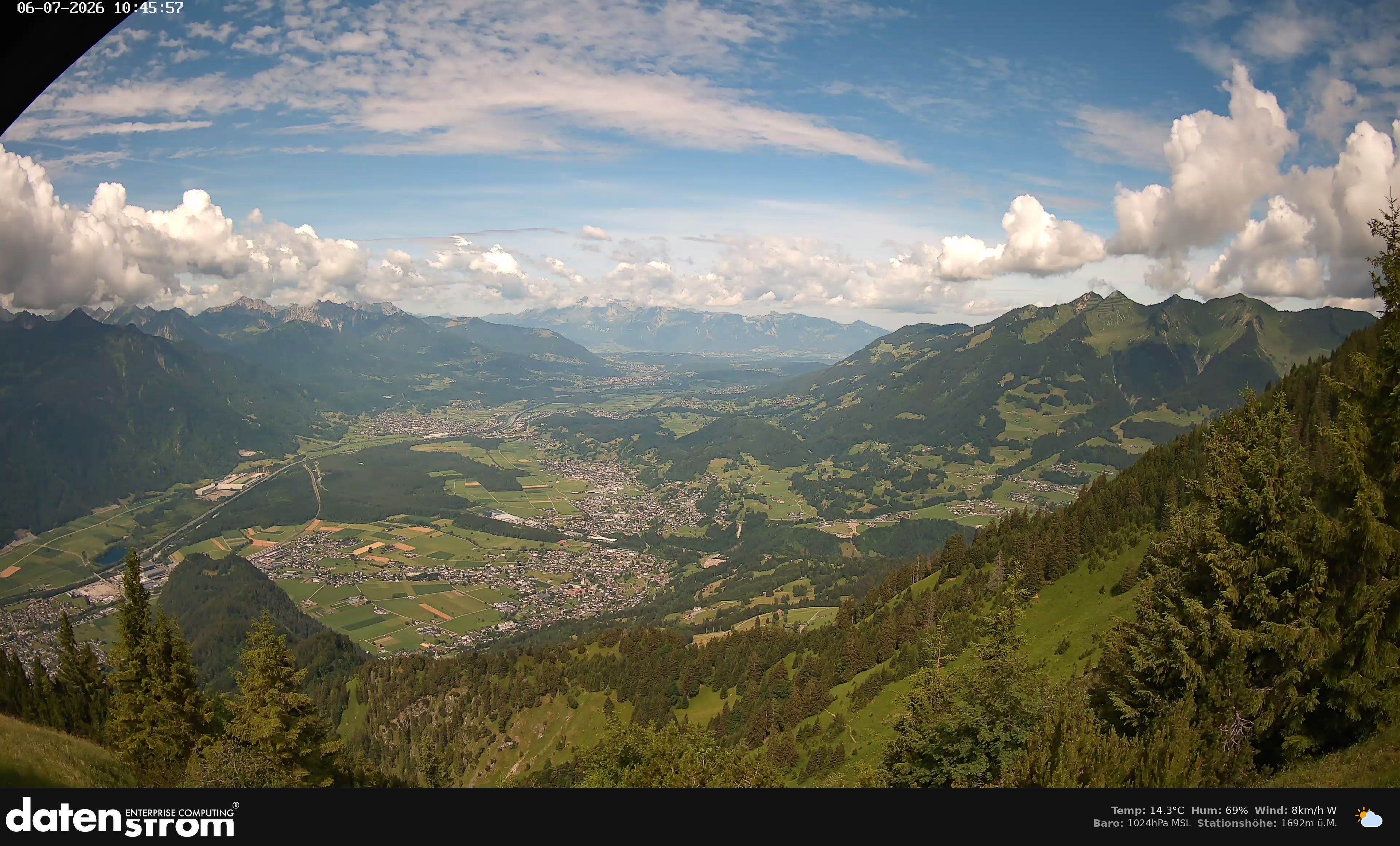 Bludenz - Walgau