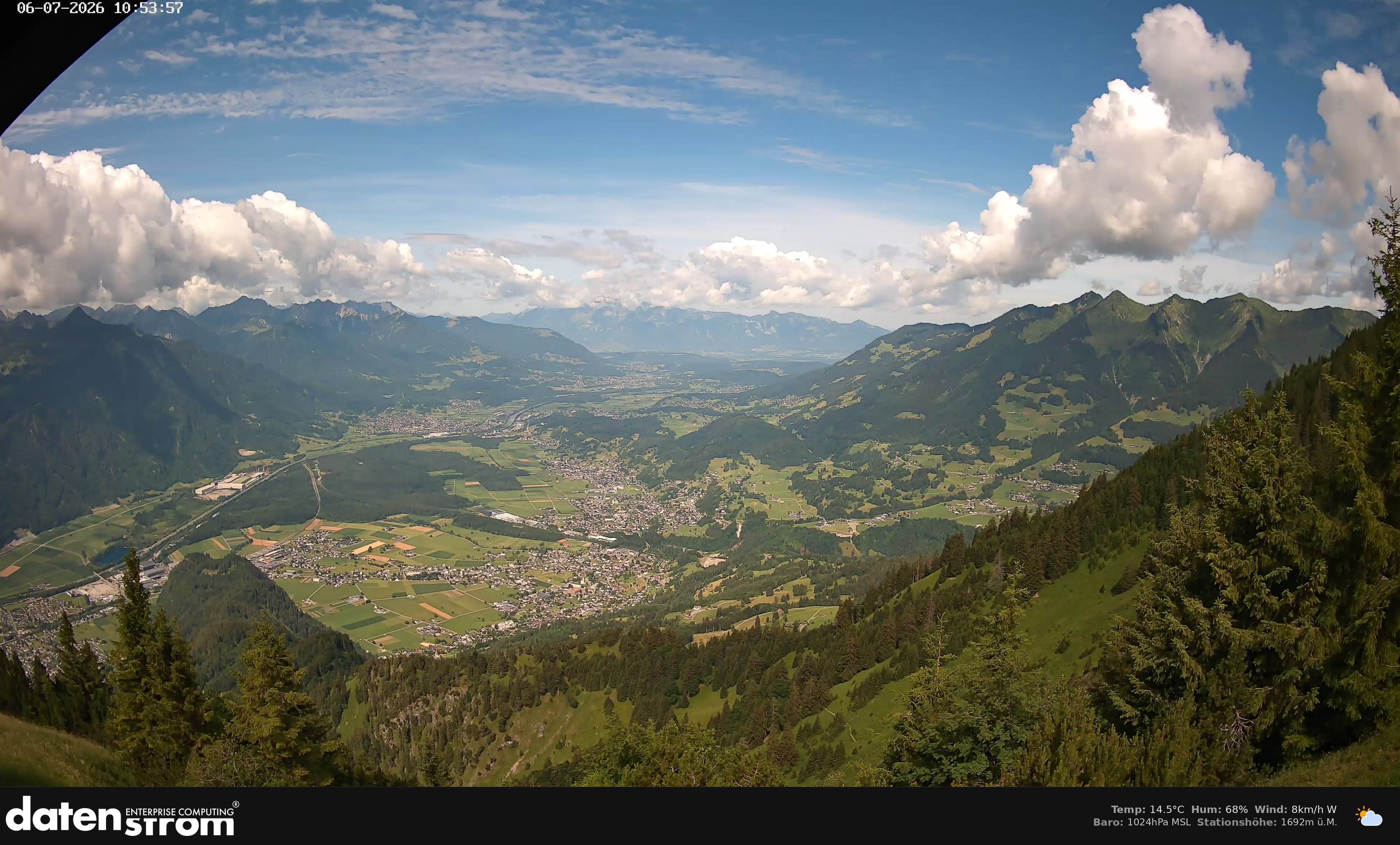 Bludenz - Walgau