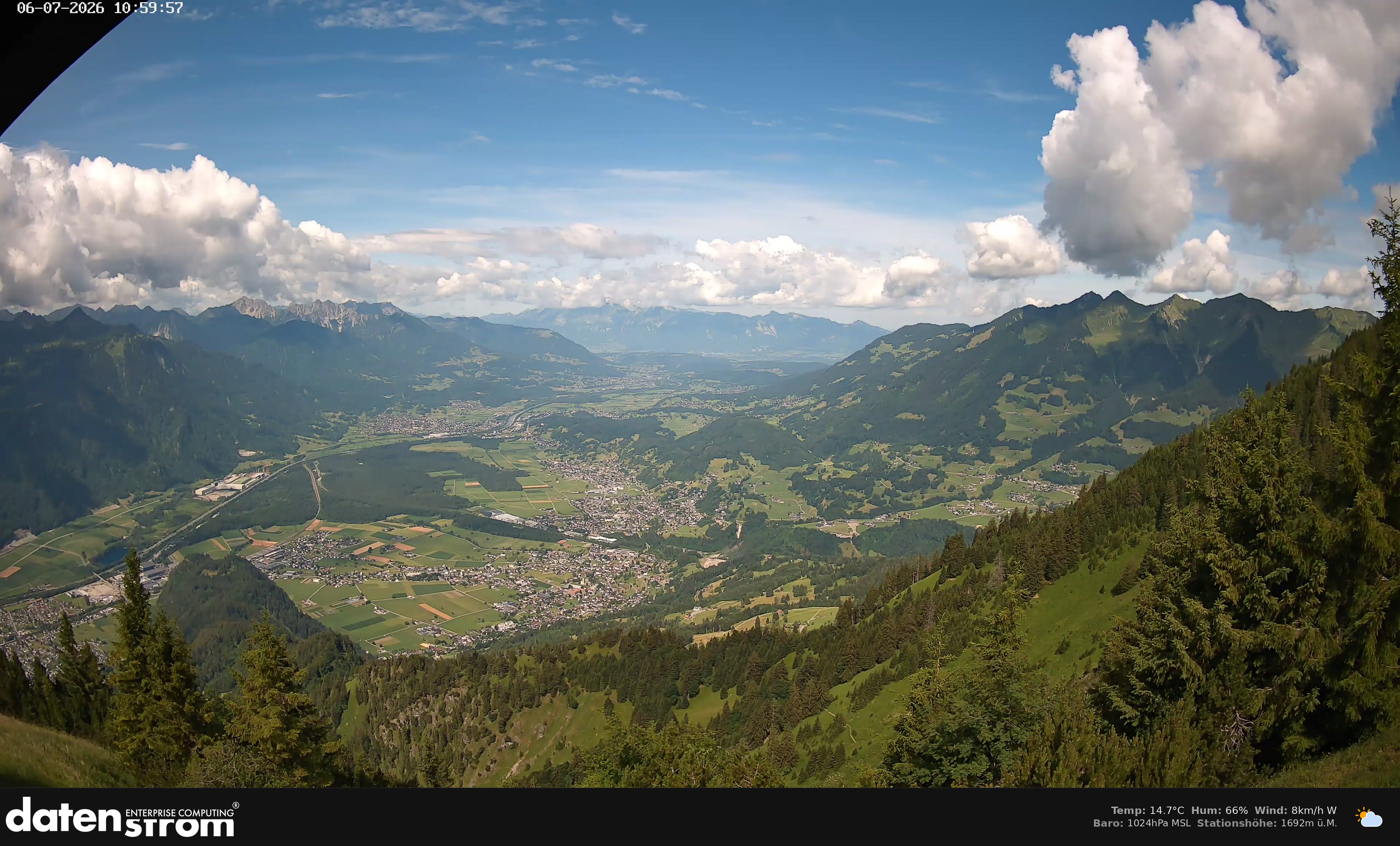 Bludenz - Walgau