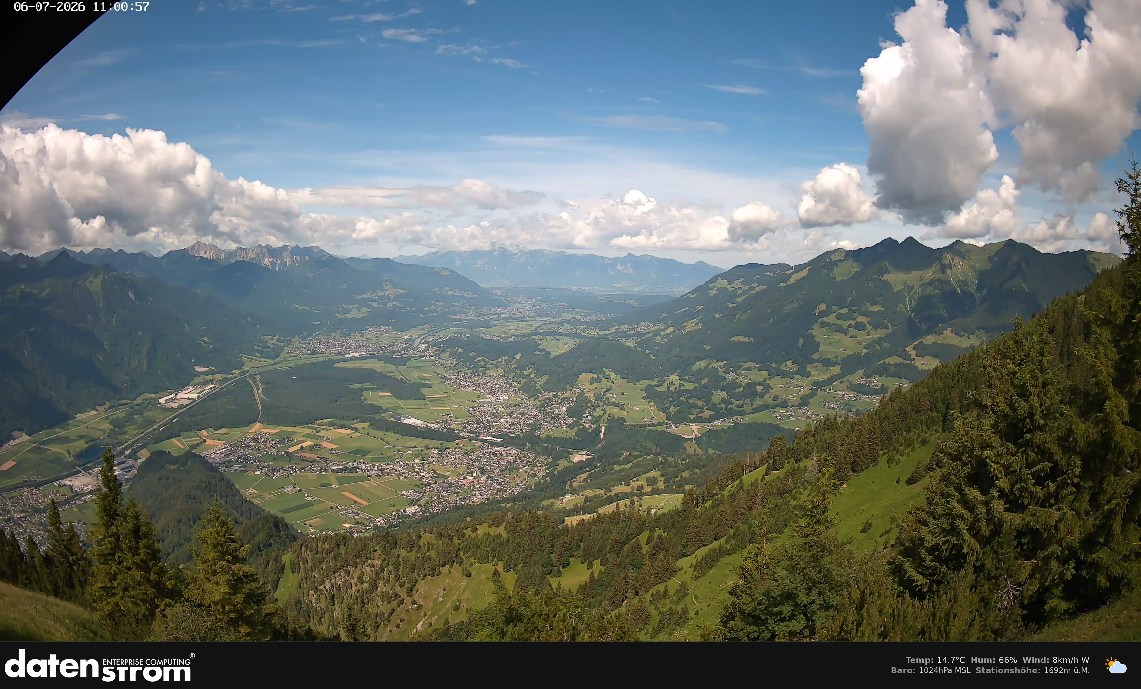 Bludenz - Walgau