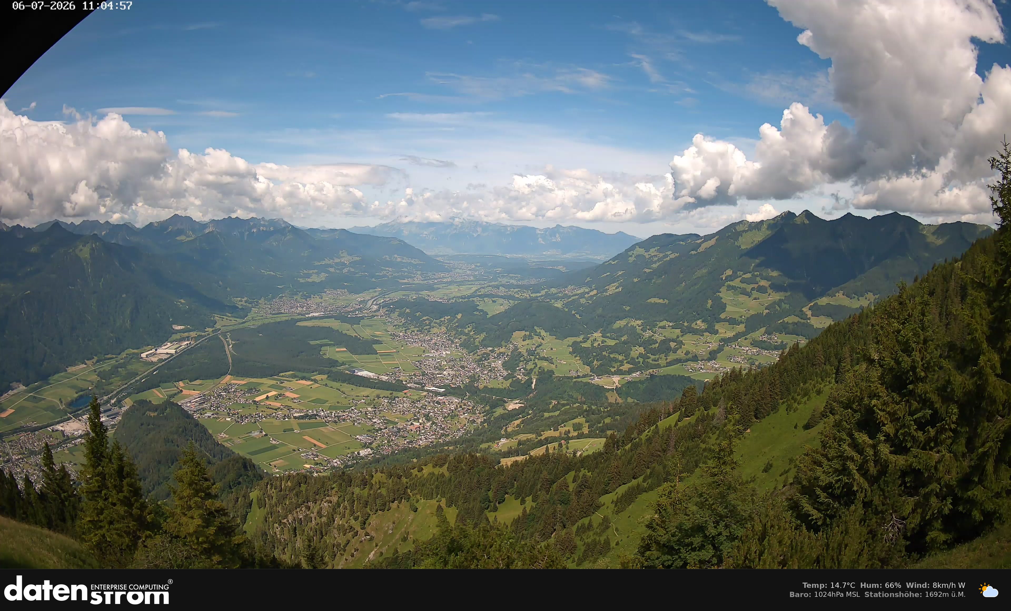 Bludenz - Walgau