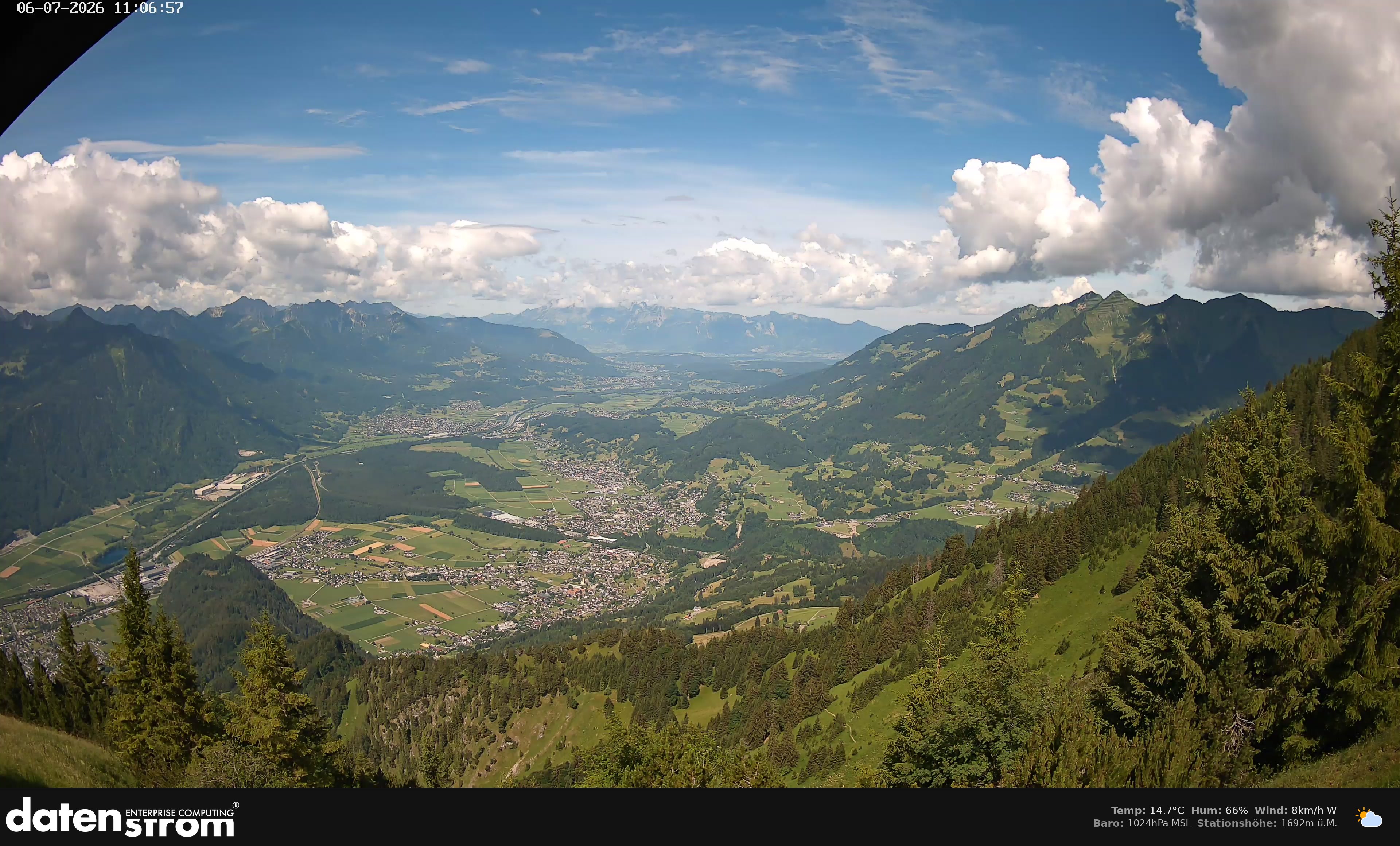 Bludenz - Walgau