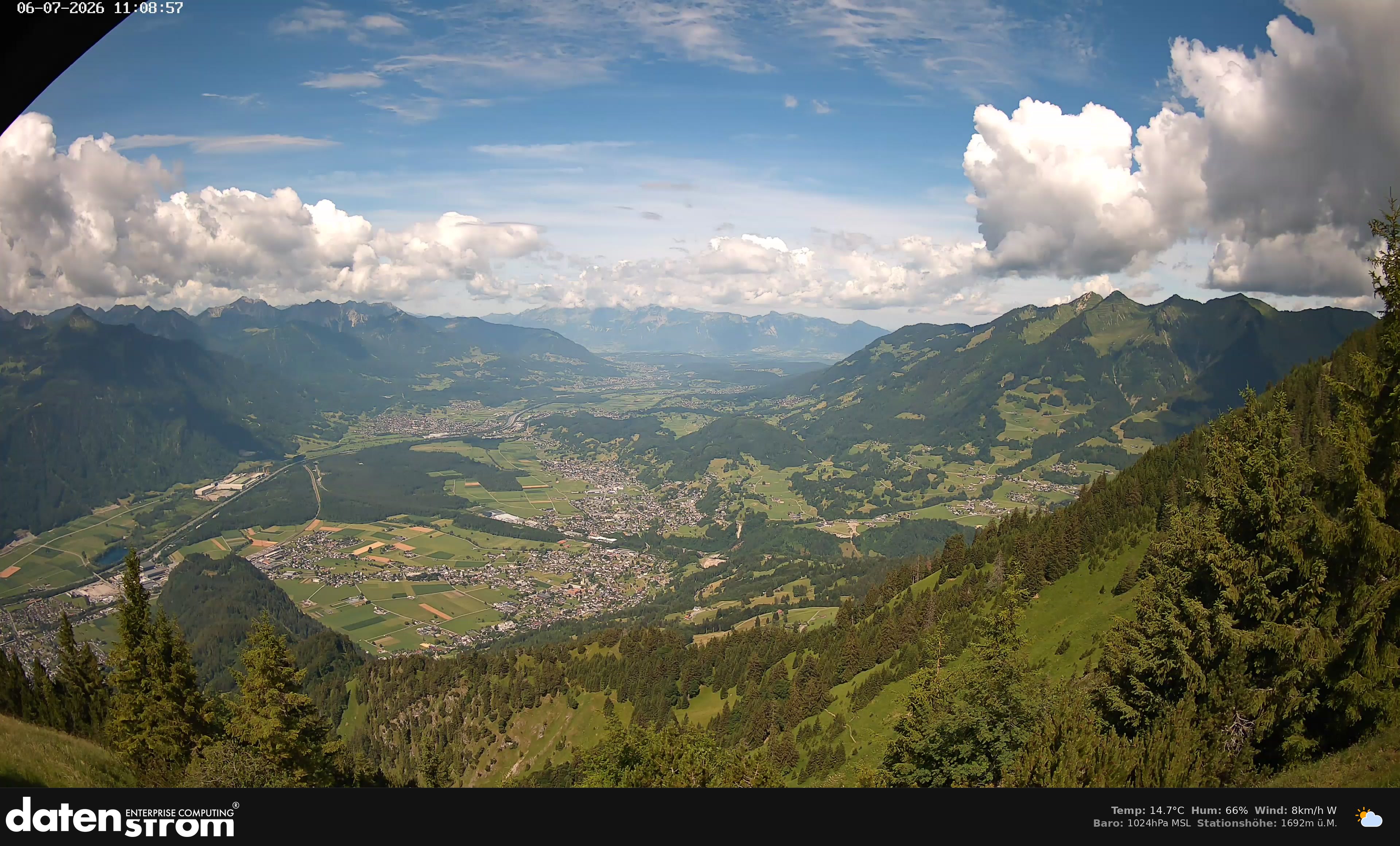 Bludenz - Walgau