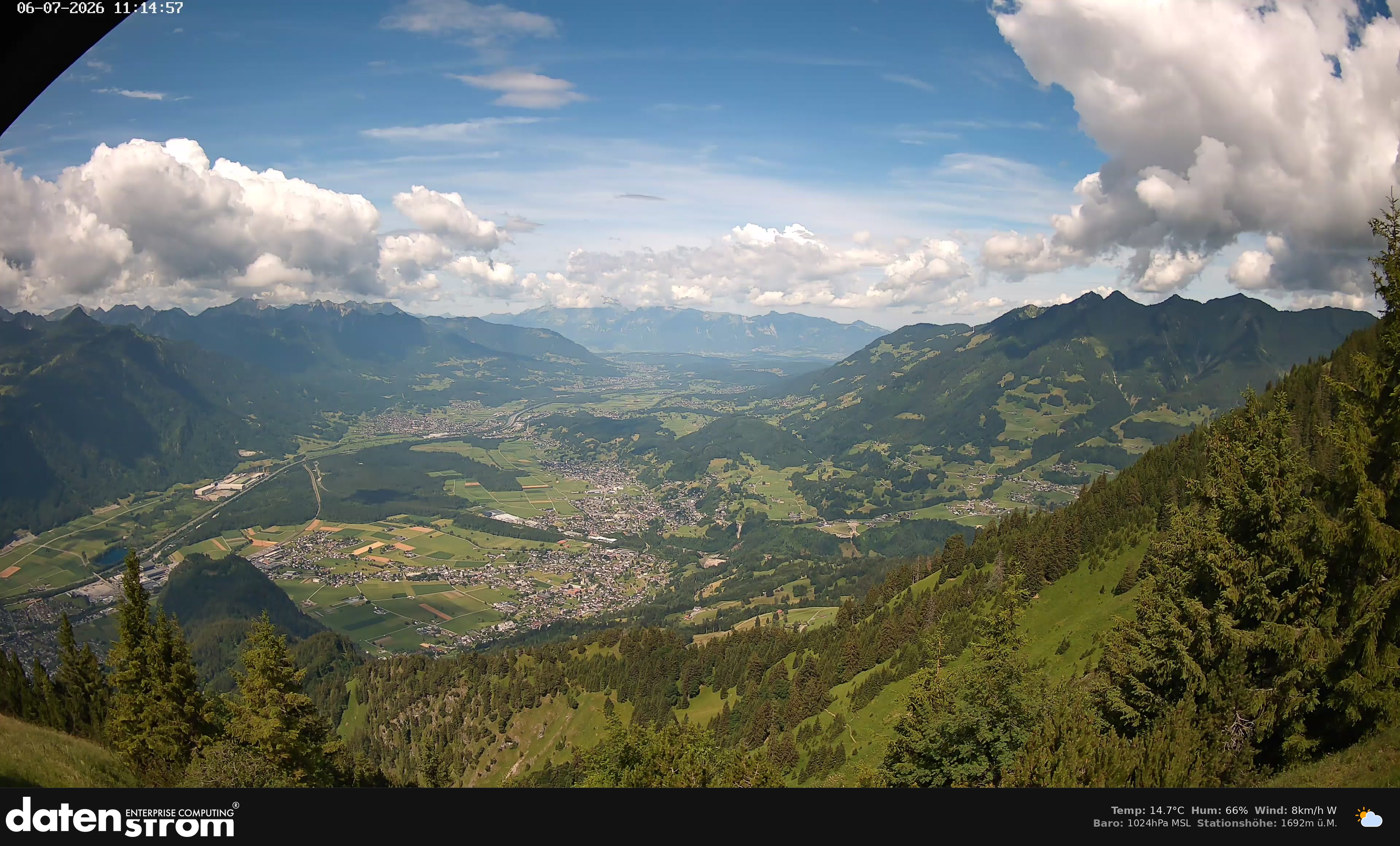 Bludenz - Walgau