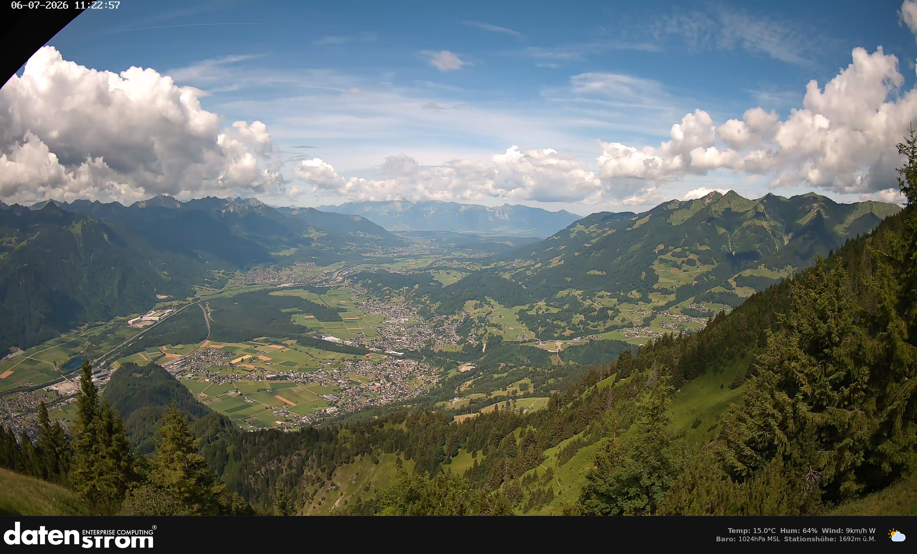 Bludenz - Walgau