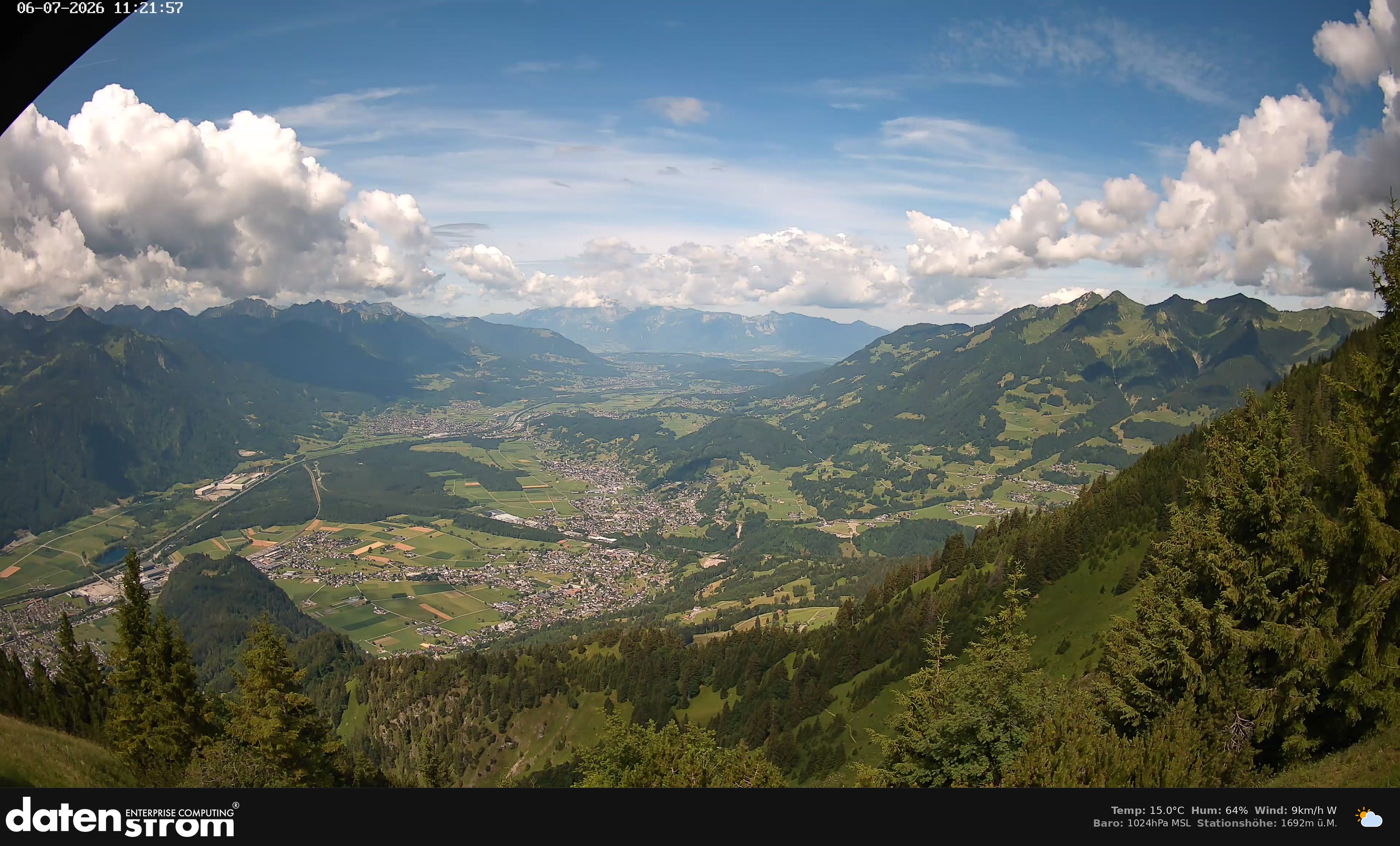 Bludenz - Walgau