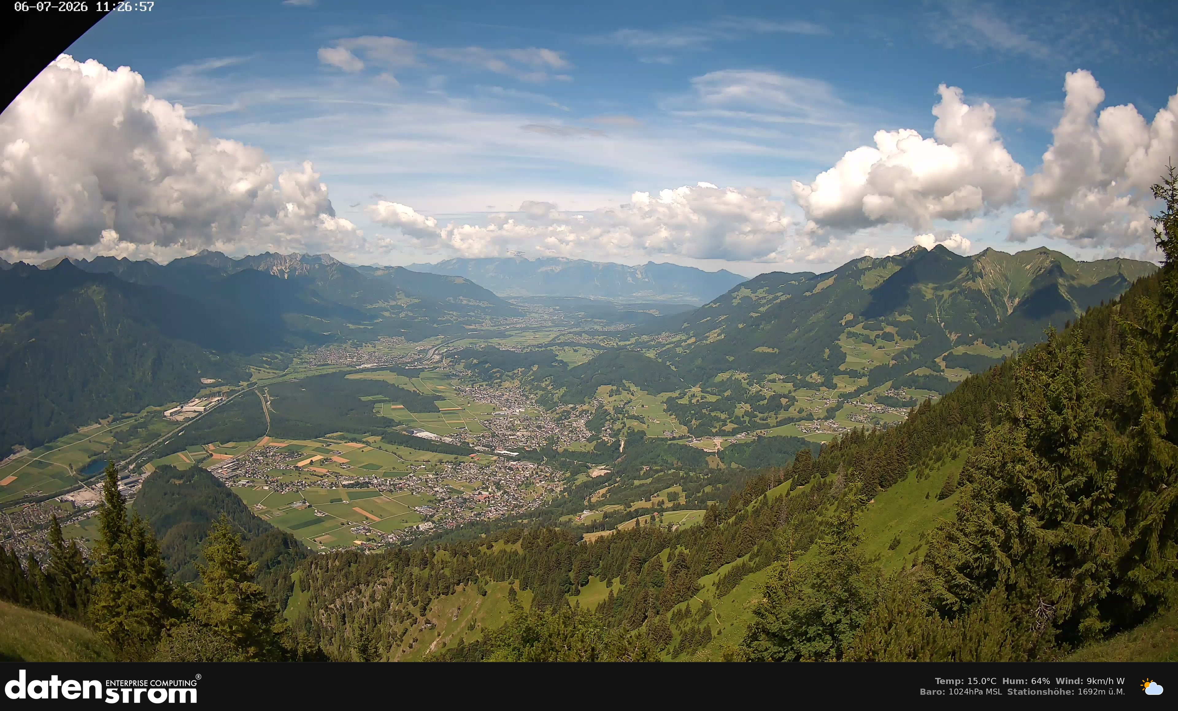 Bludenz - Walgau