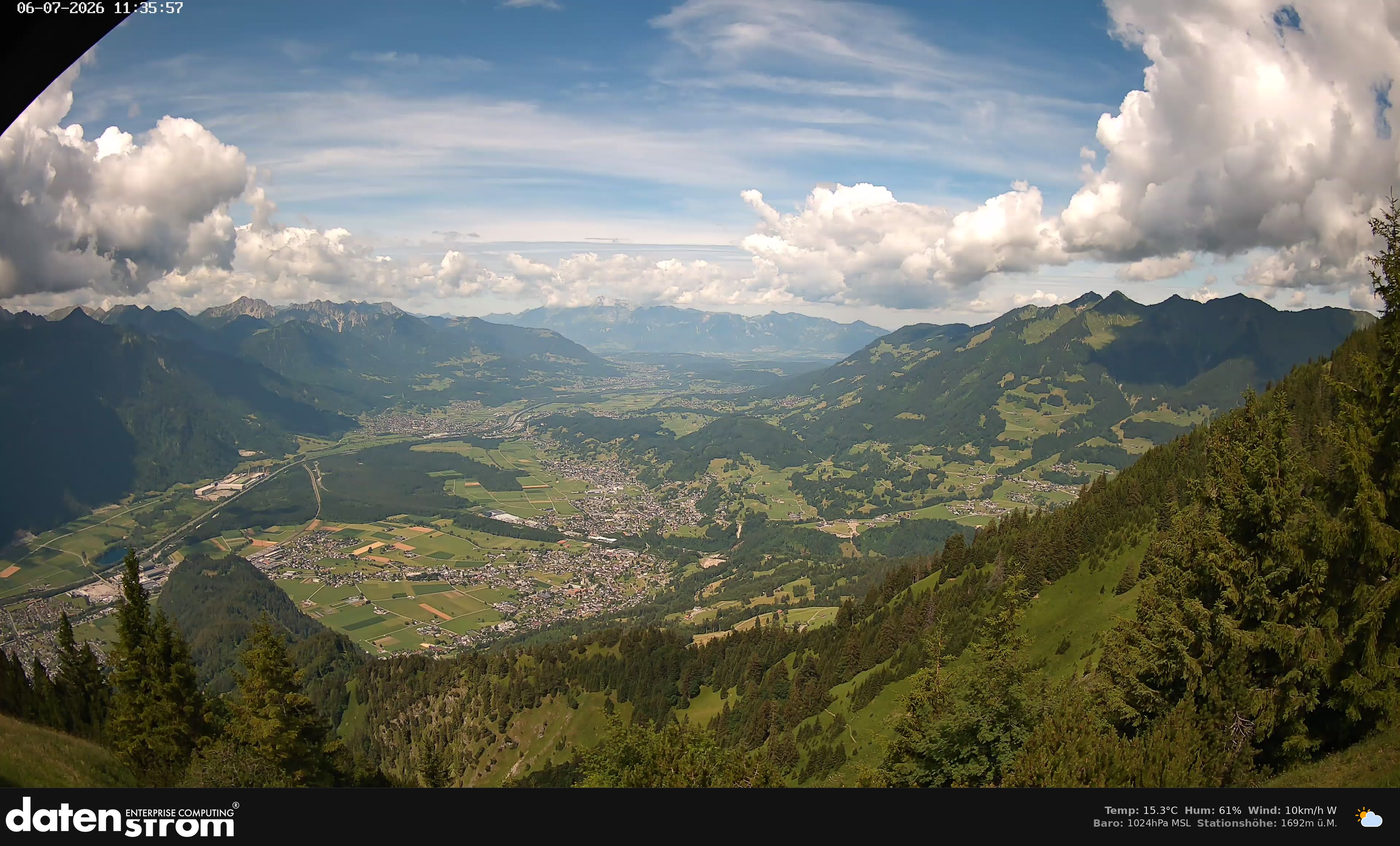 Bludenz - Walgau