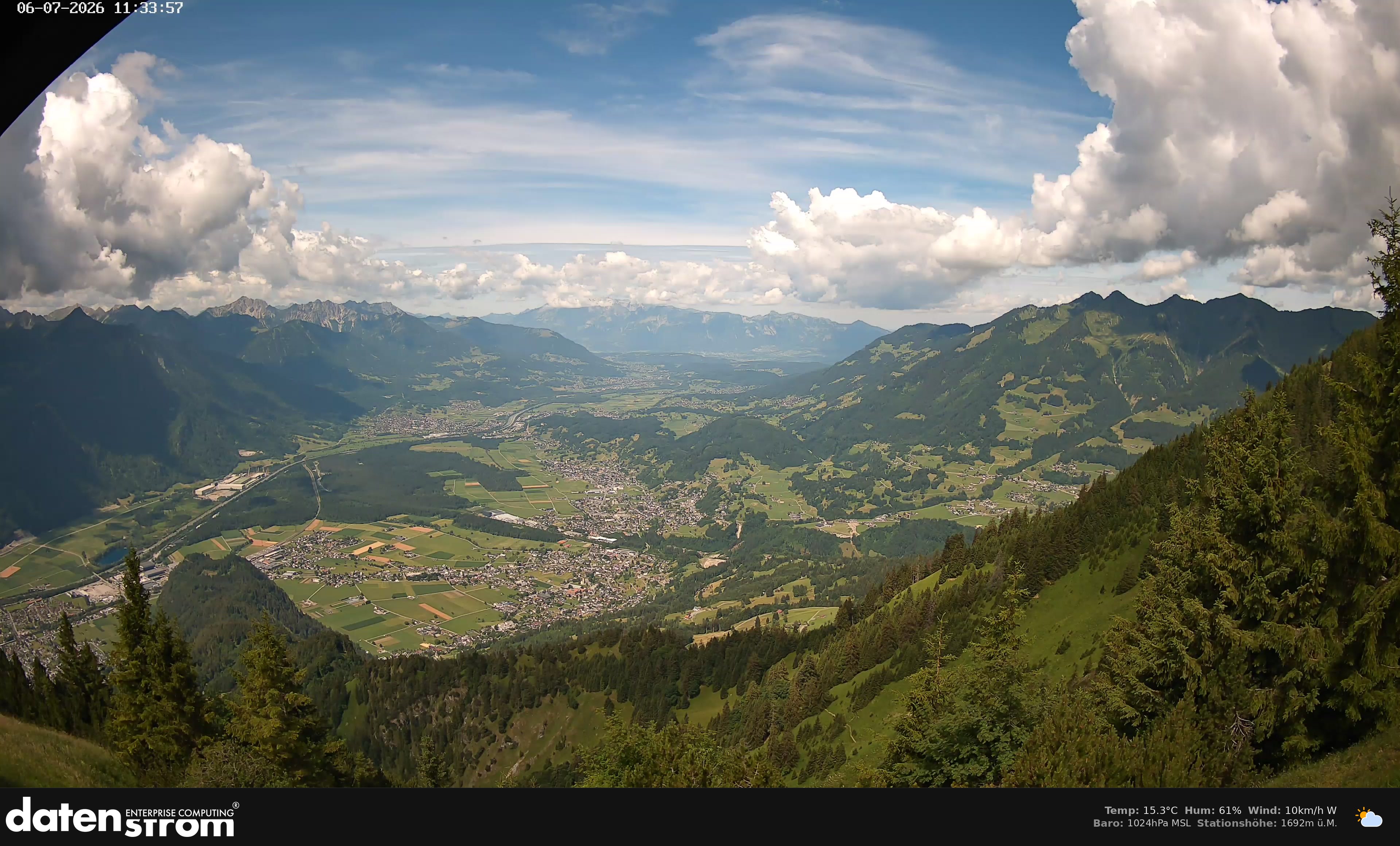 Bludenz - Walgau