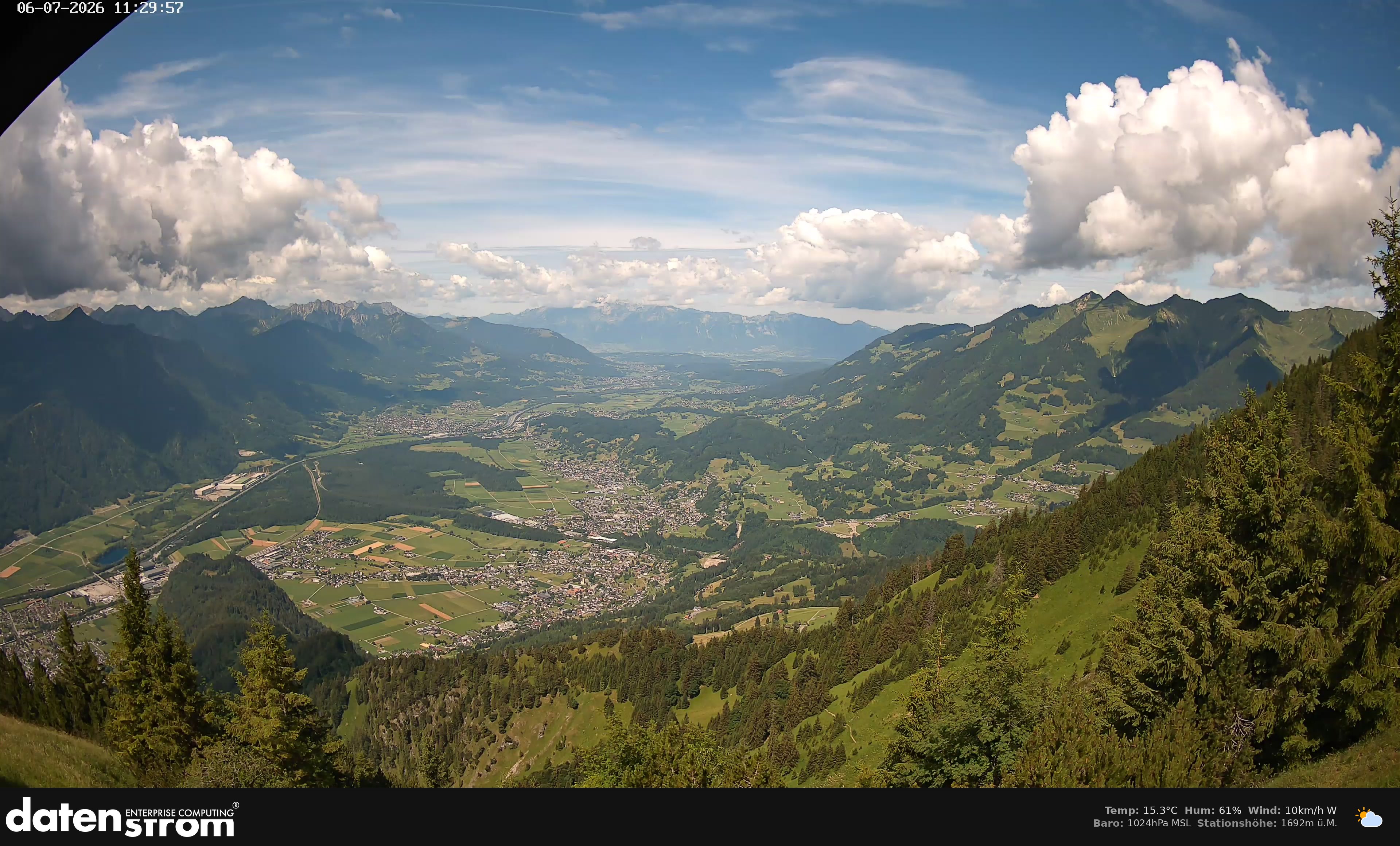 Bludenz - Walgau