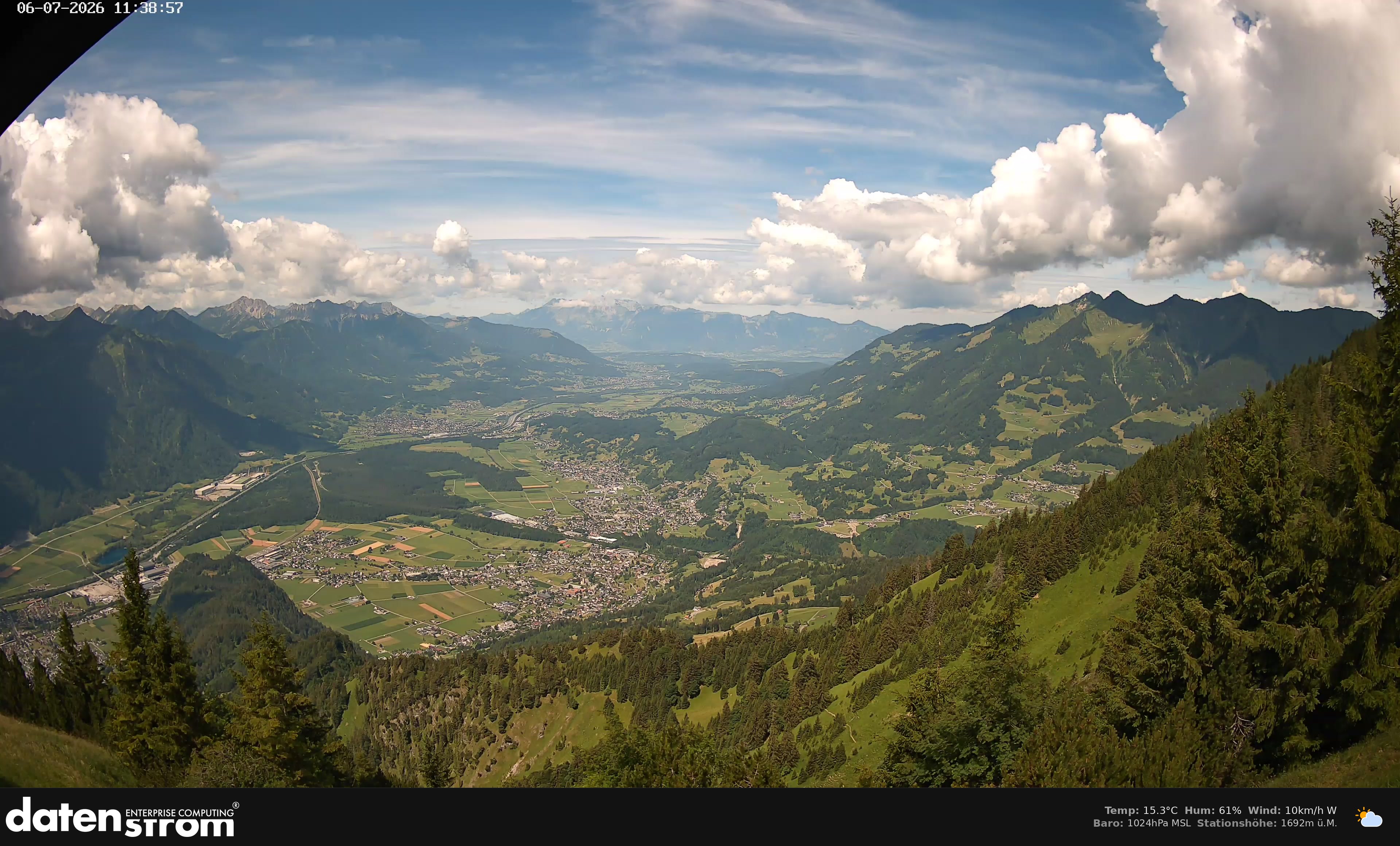 Bludenz - Walgau