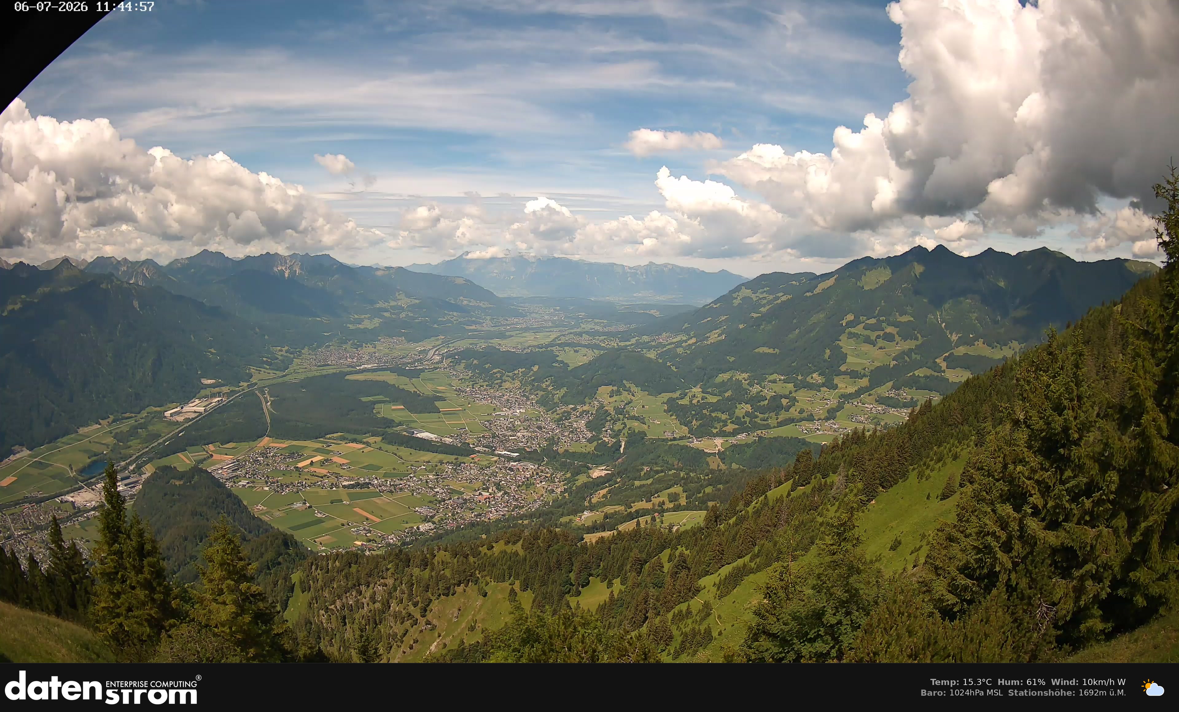 Bludenz - Walgau