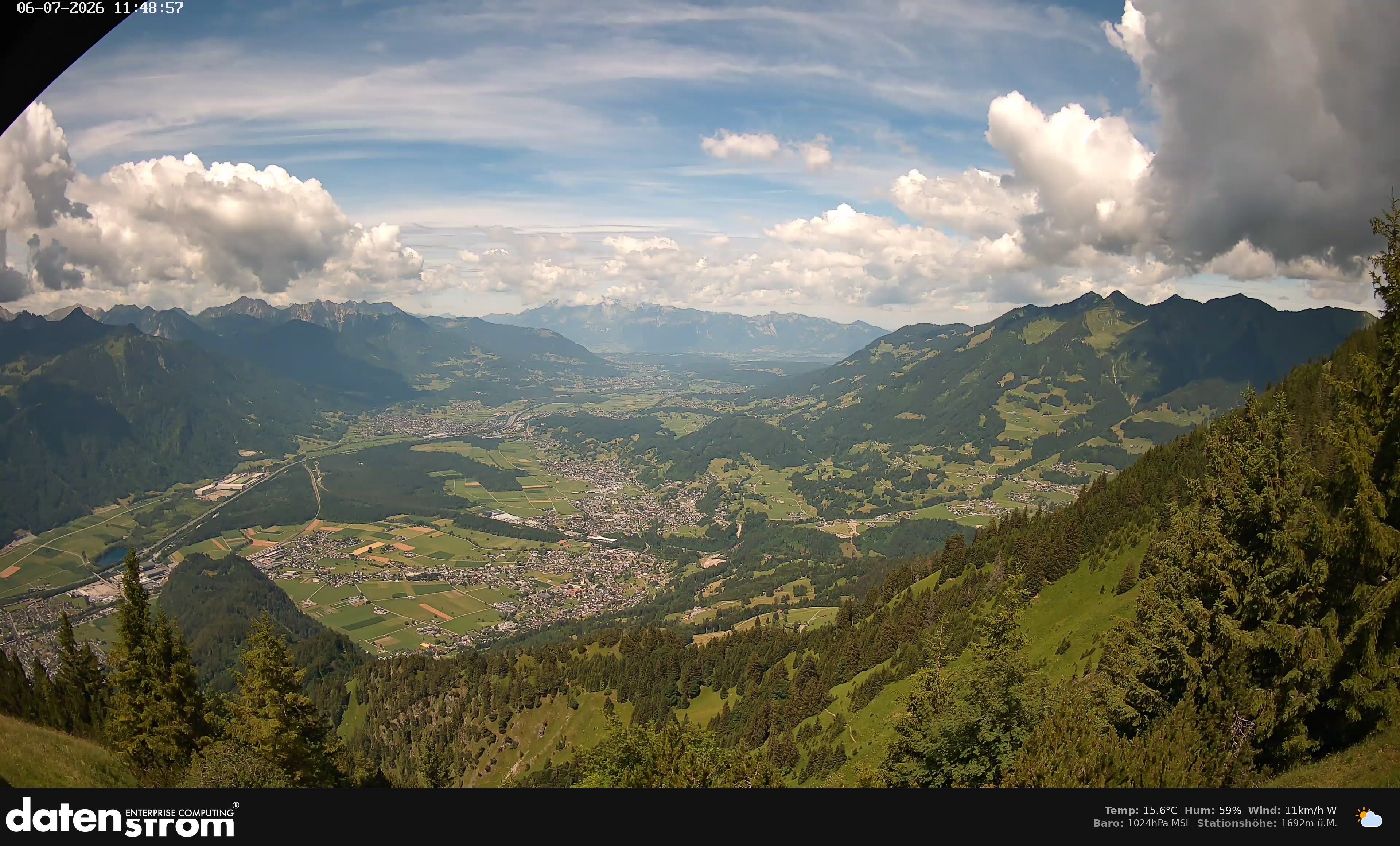 Bludenz - Walgau