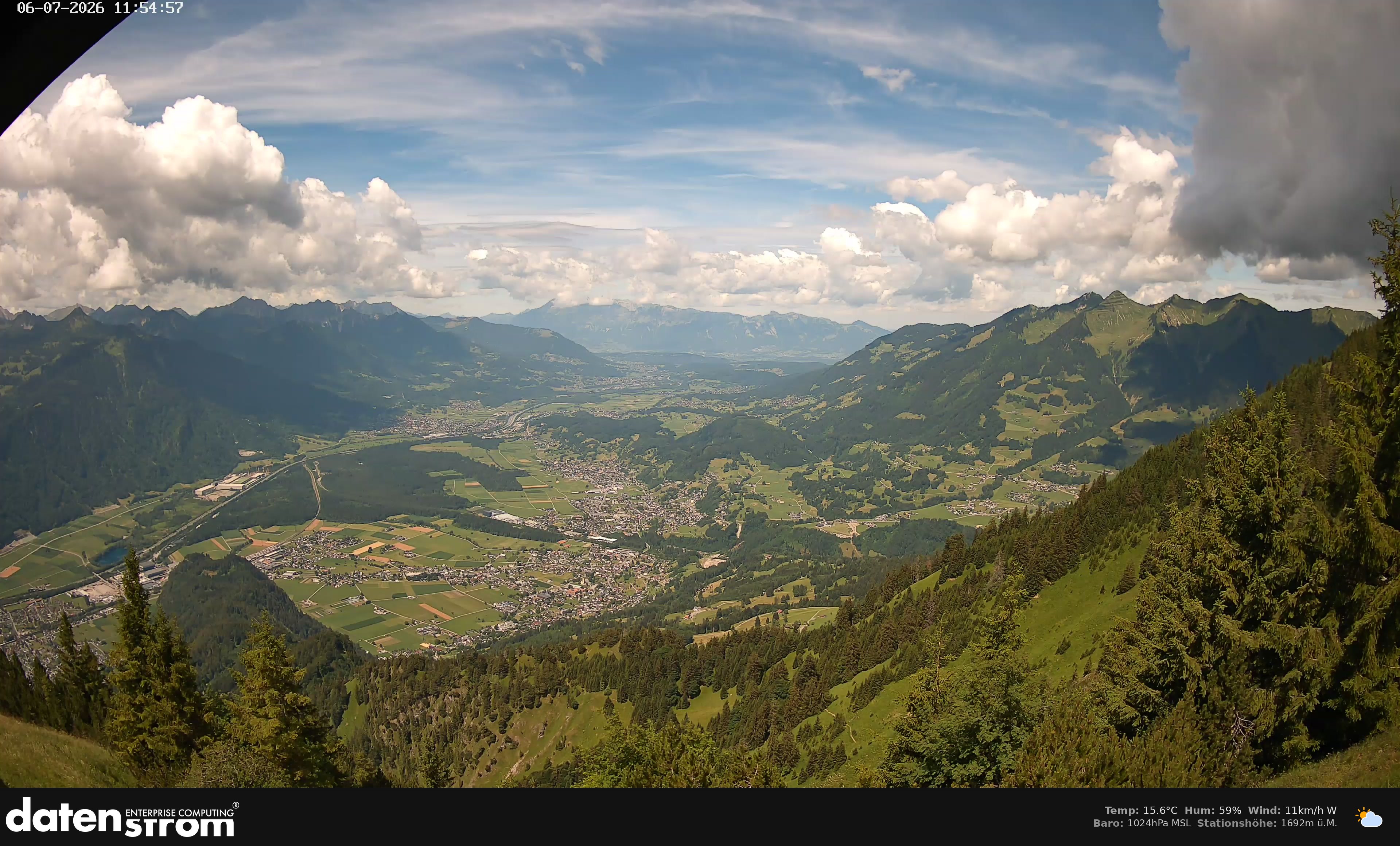 Bludenz - Walgau