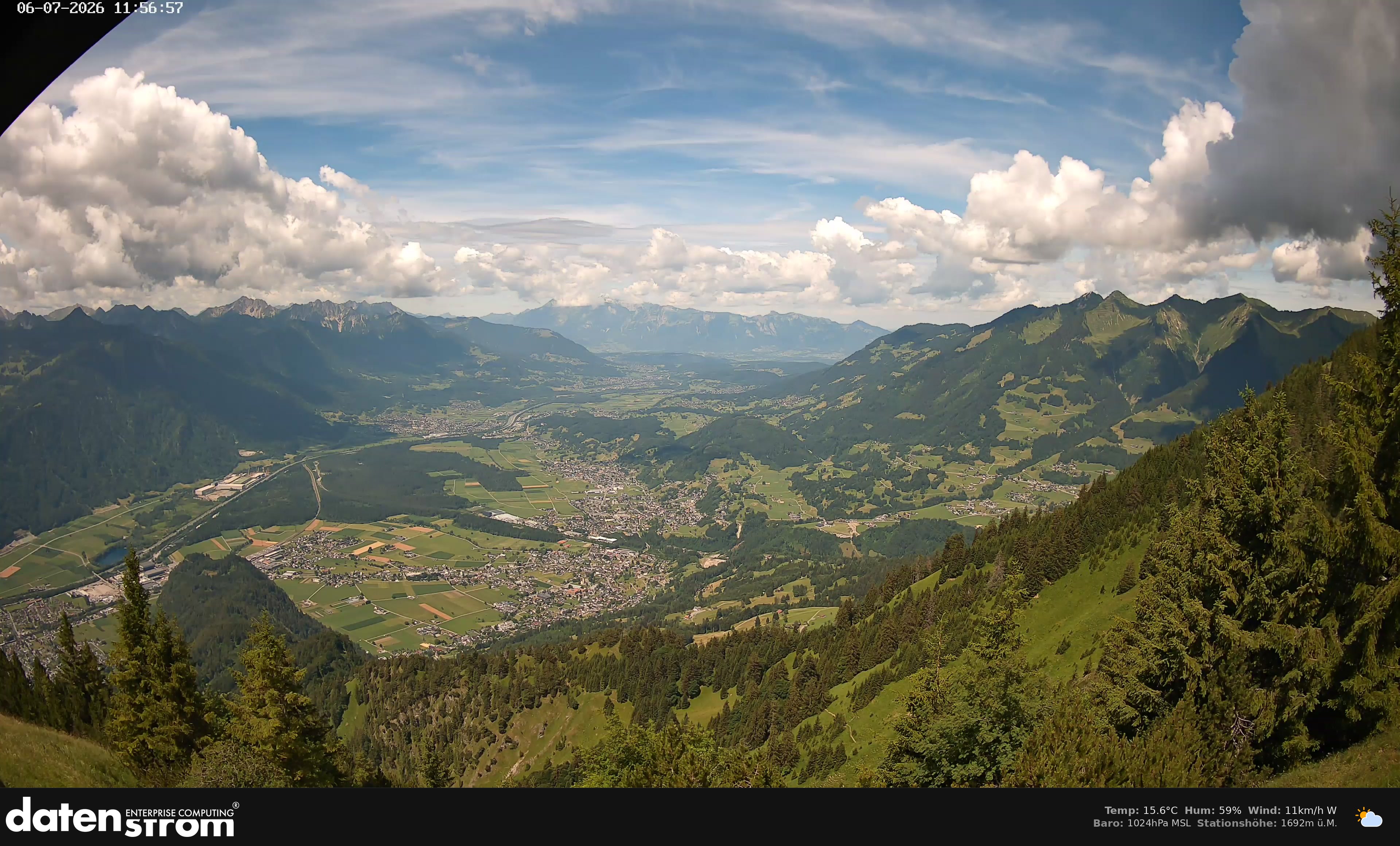 Bludenz - Walgau